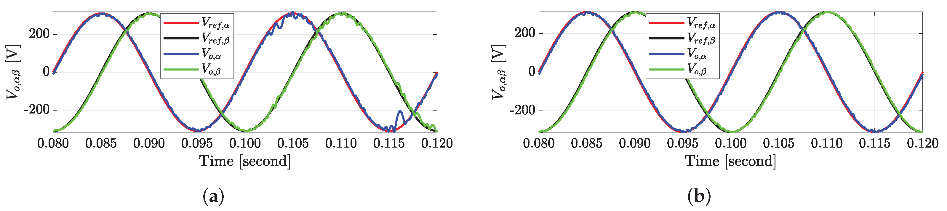Applsci 12 03134 g019 Applsci 12 03134 g019