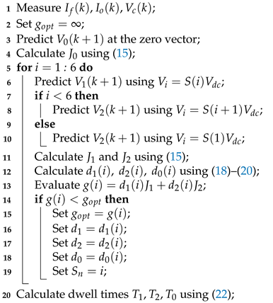 Applsci 12 03134 i001 Applsci 12 03134 i001