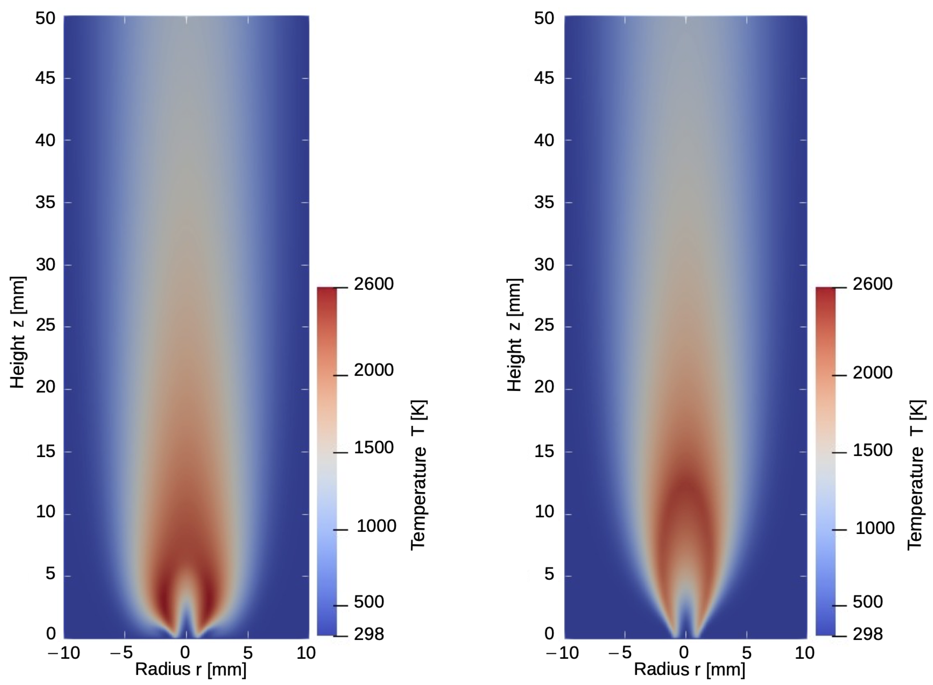 Applsci 12 03138 g002