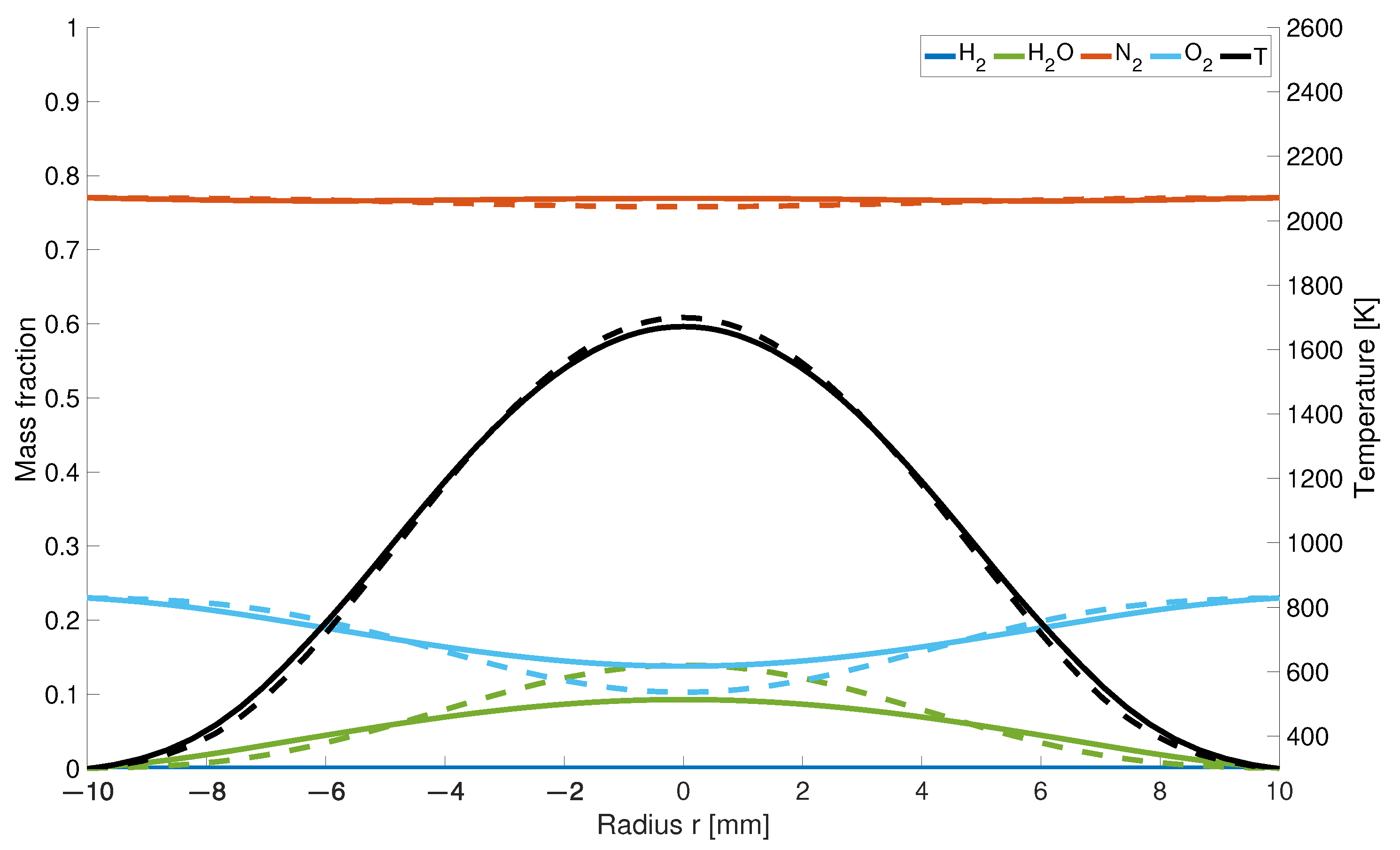 Applsci 12 03138 g003
