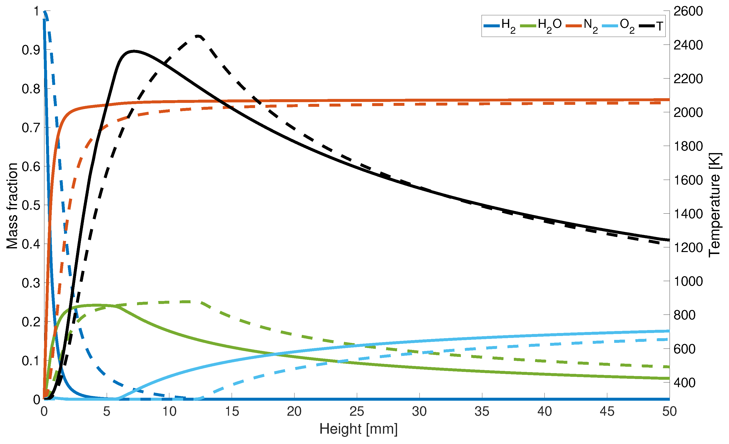 Applsci 12 03138 g006