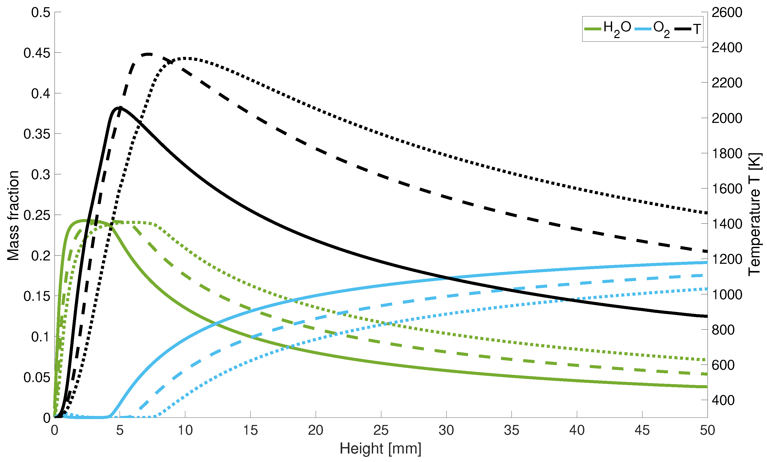 Applsci 12 03138 g009