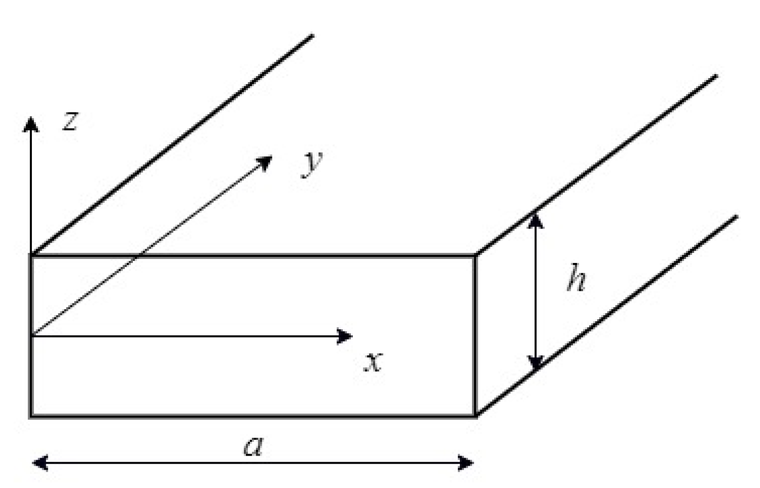 Applsci 12 03140 g001