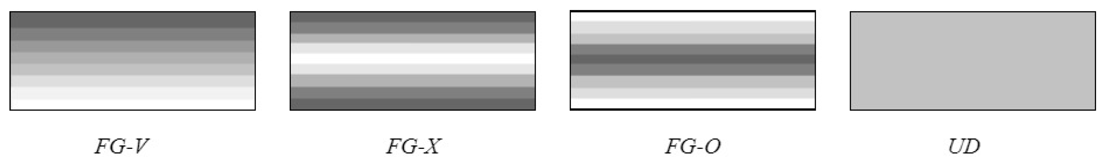 Applsci 12 03140 g002