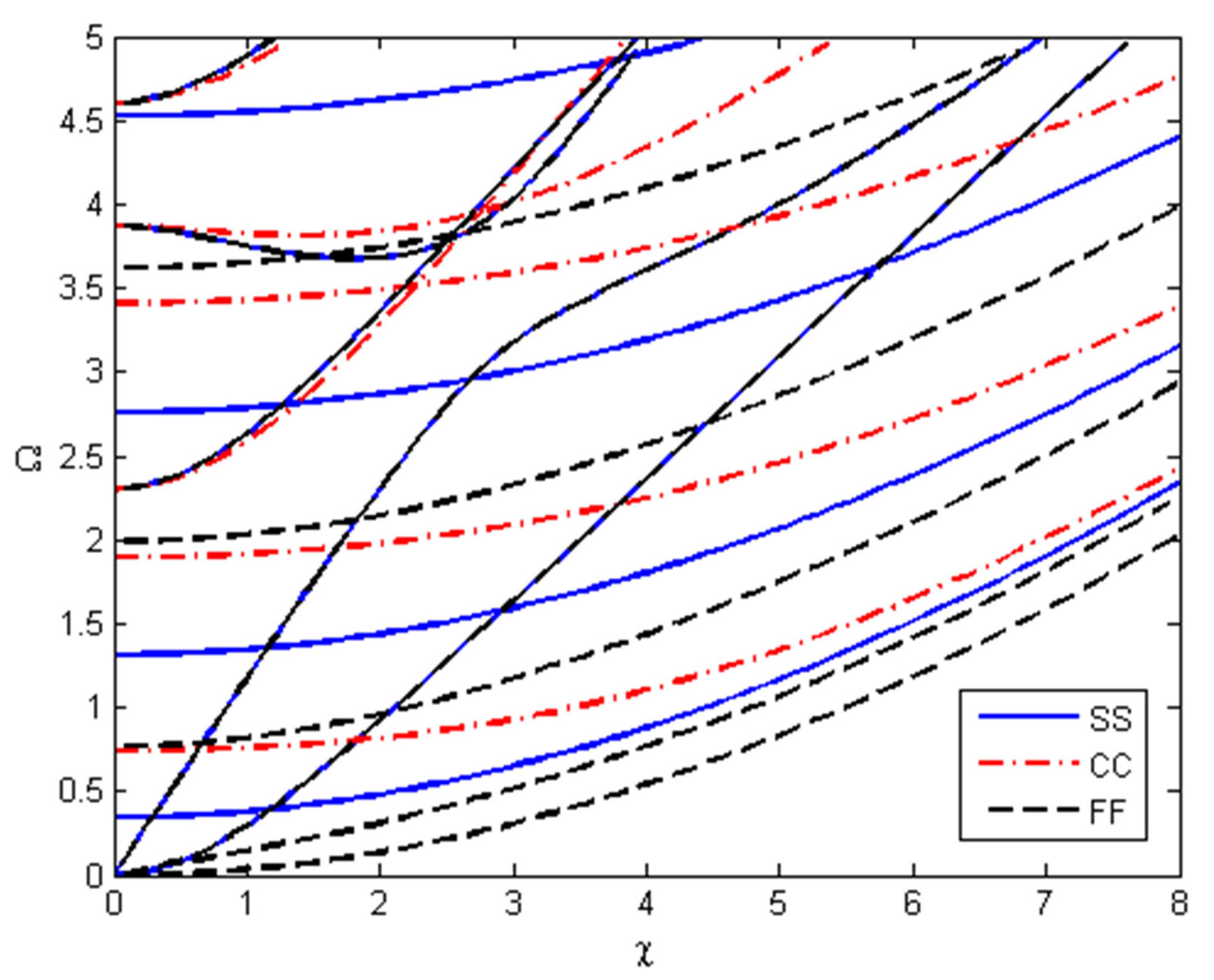 Applsci 12 03140 g006