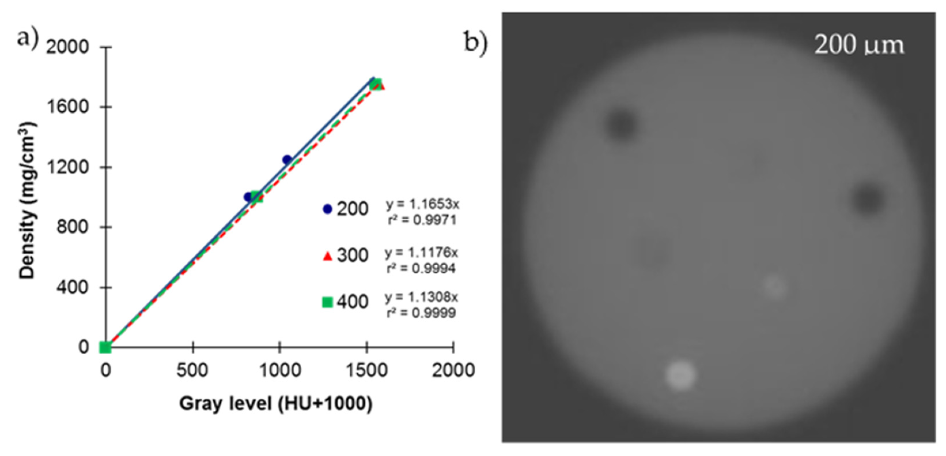 Applsci 12 03143 g001