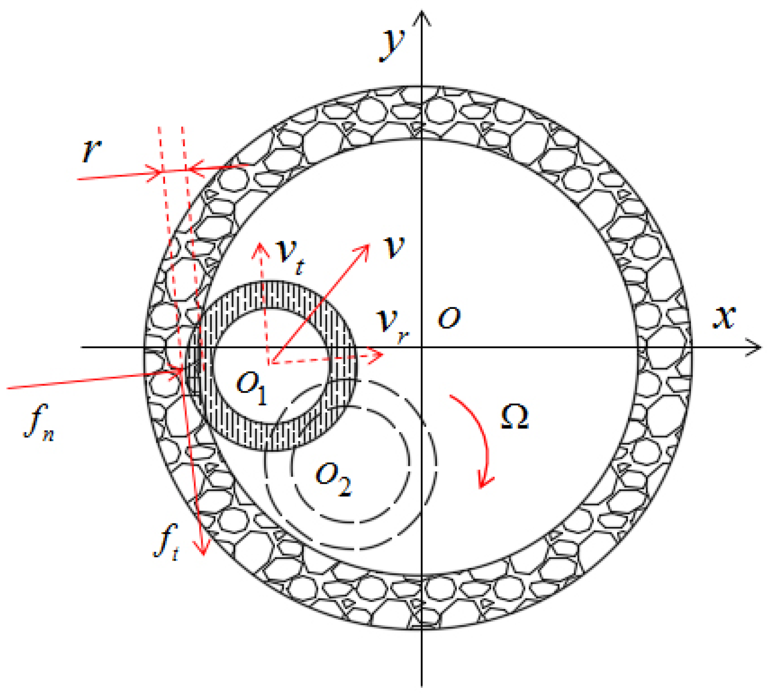 Applsci 12 03145 g003