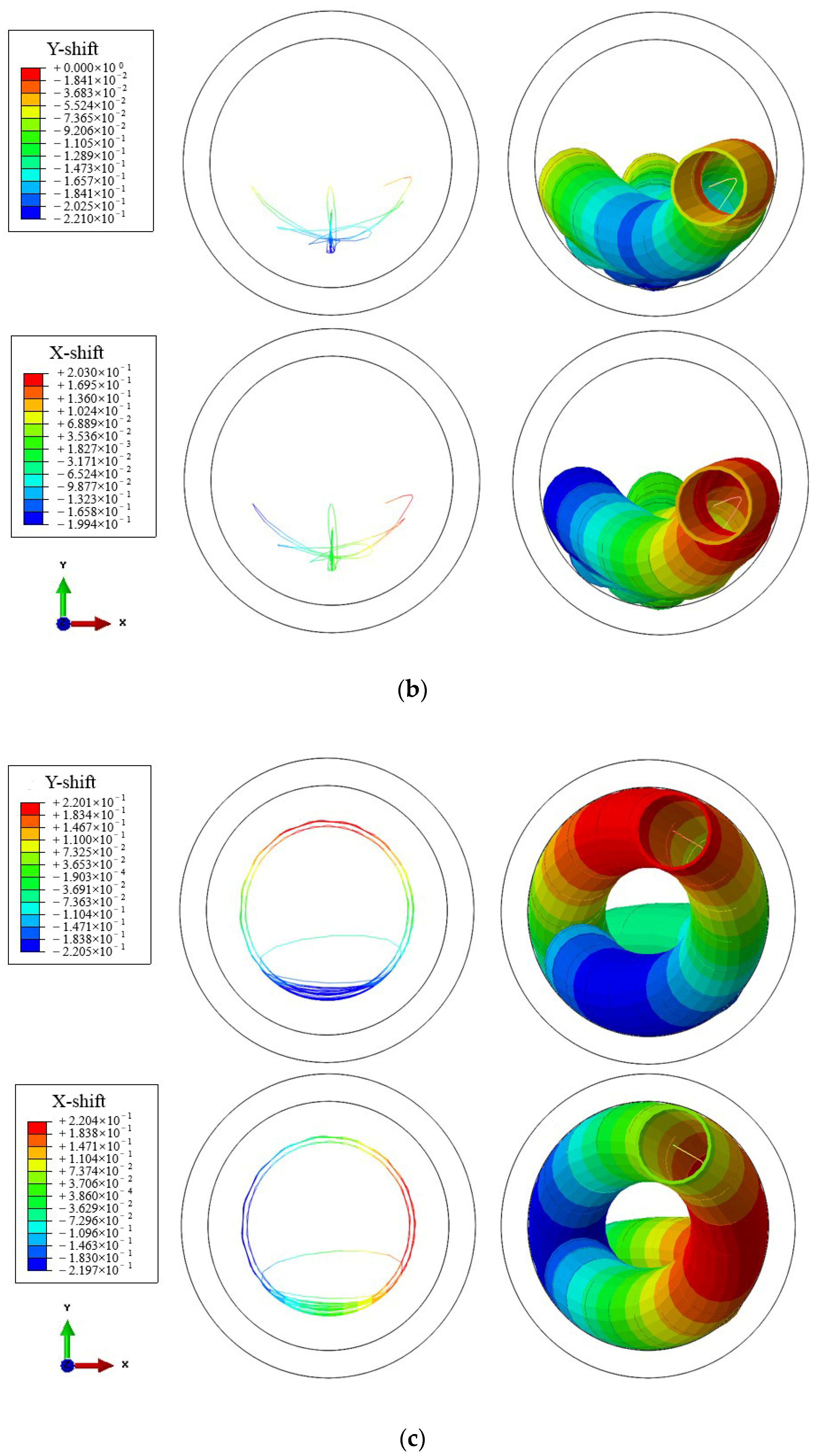 Applsci 12 03145 g010b