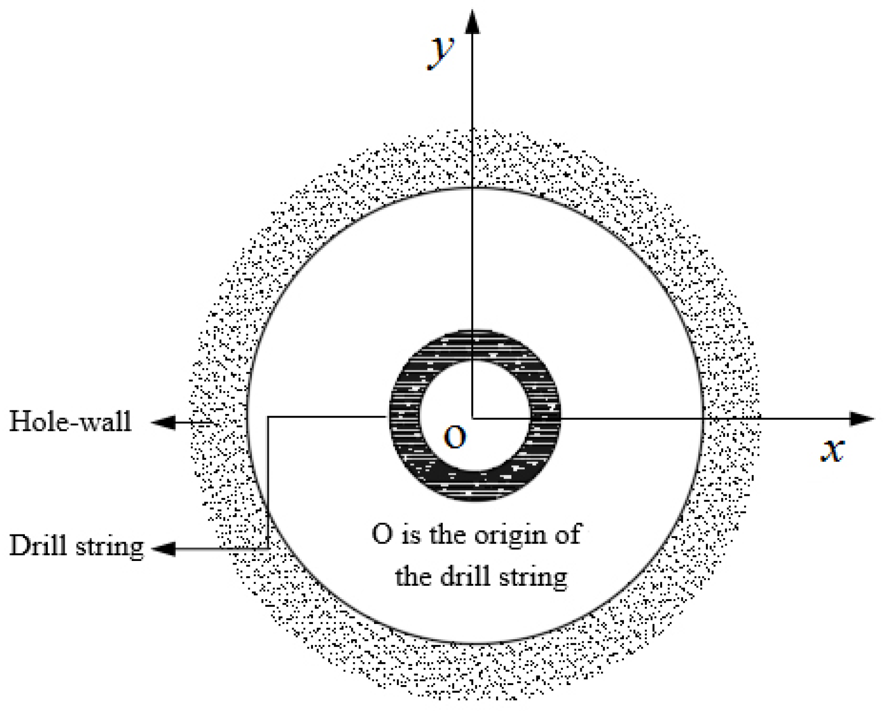 Applsci 12 03145 g011
