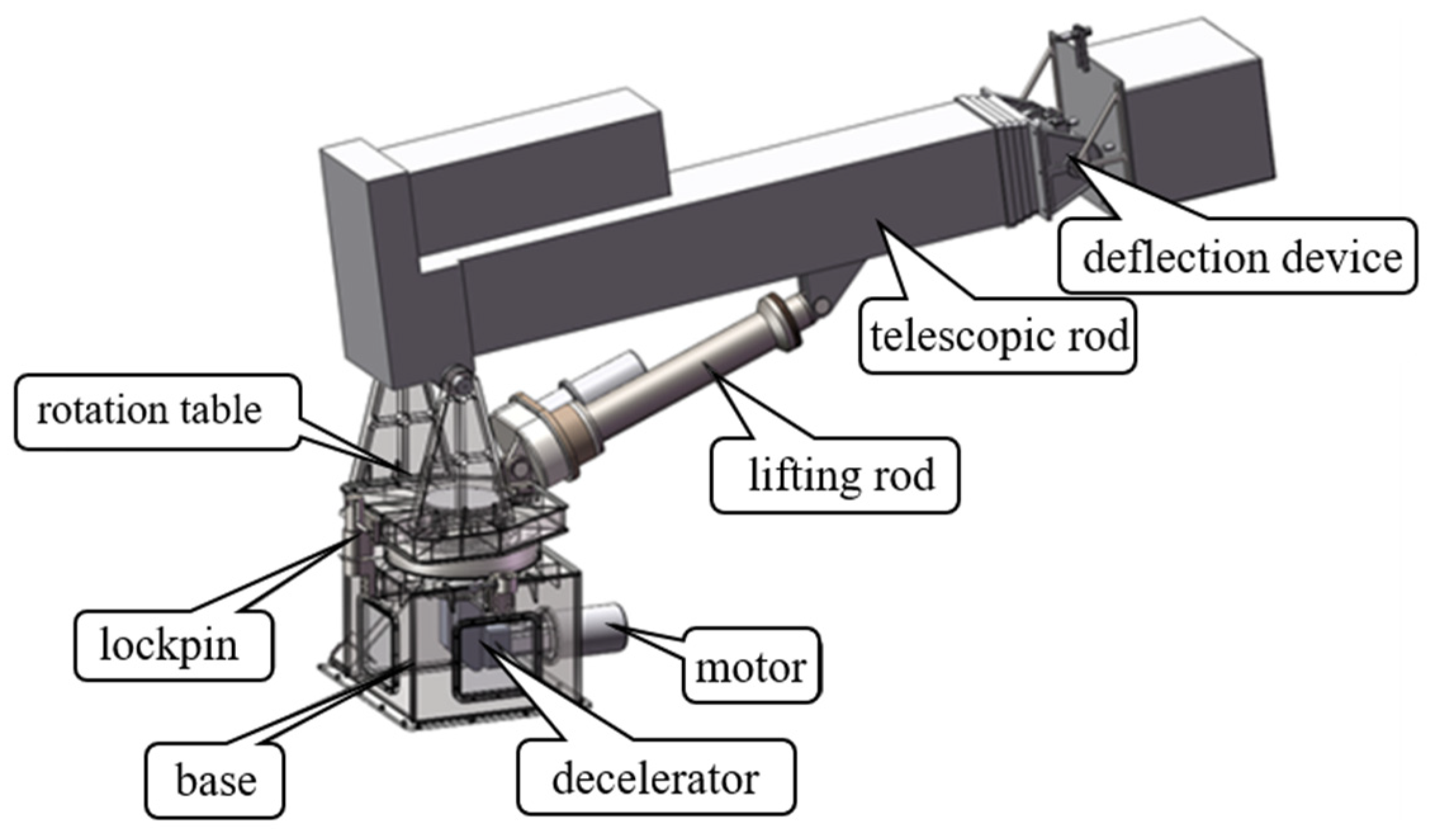 Applsci 12 03148 g001