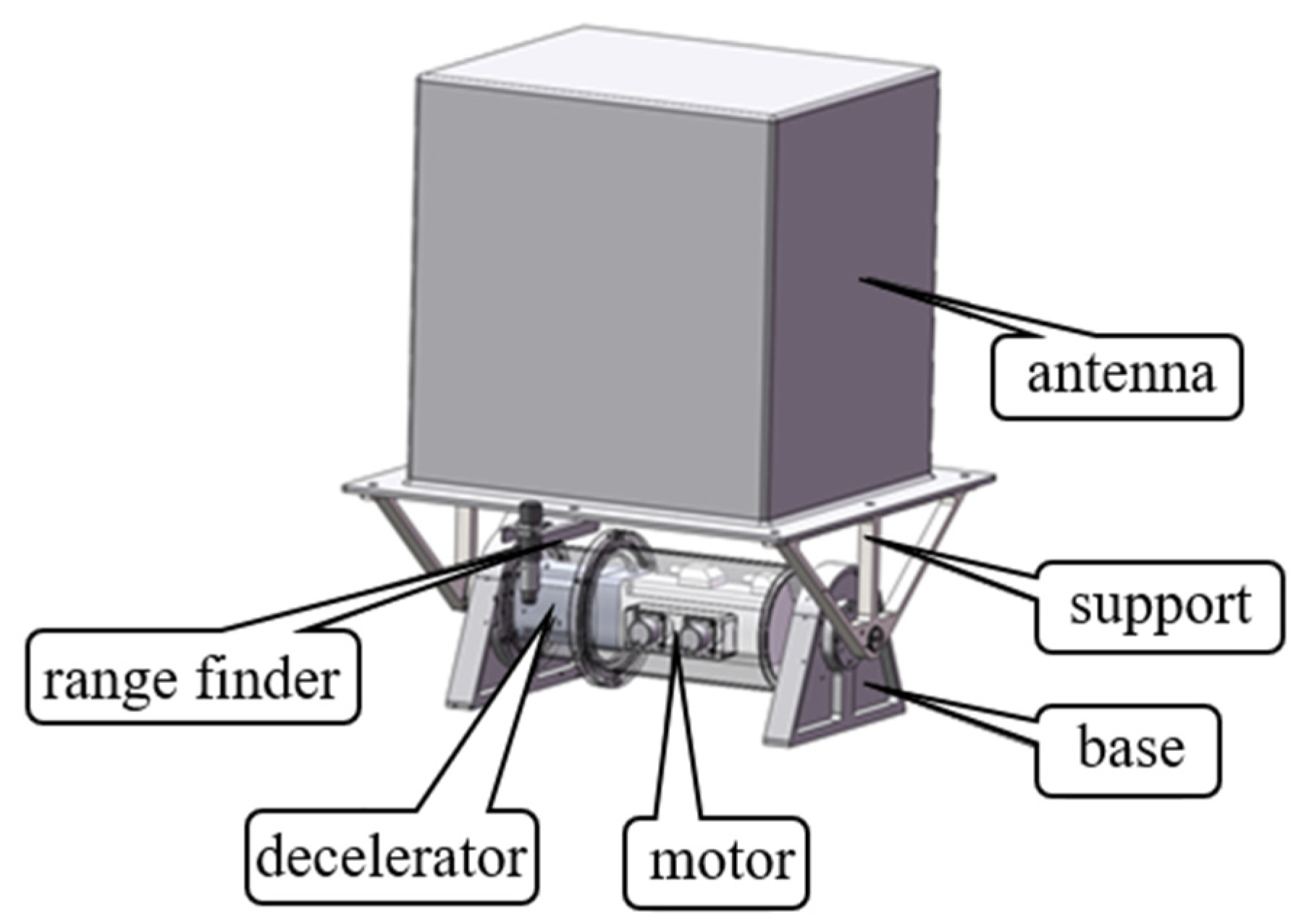 Applsci 12 03148 g002
