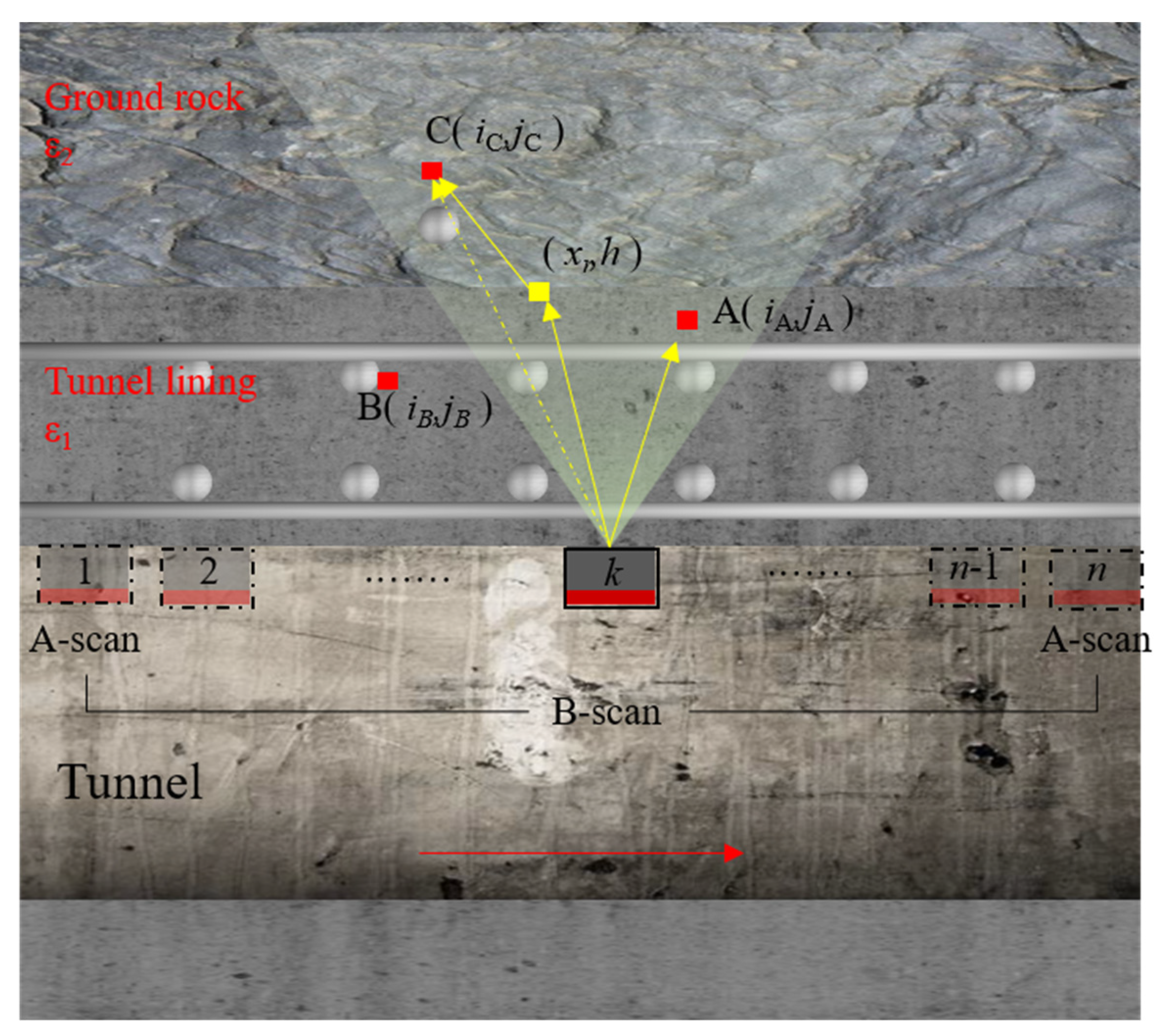 Applsci 12 03148 g006
