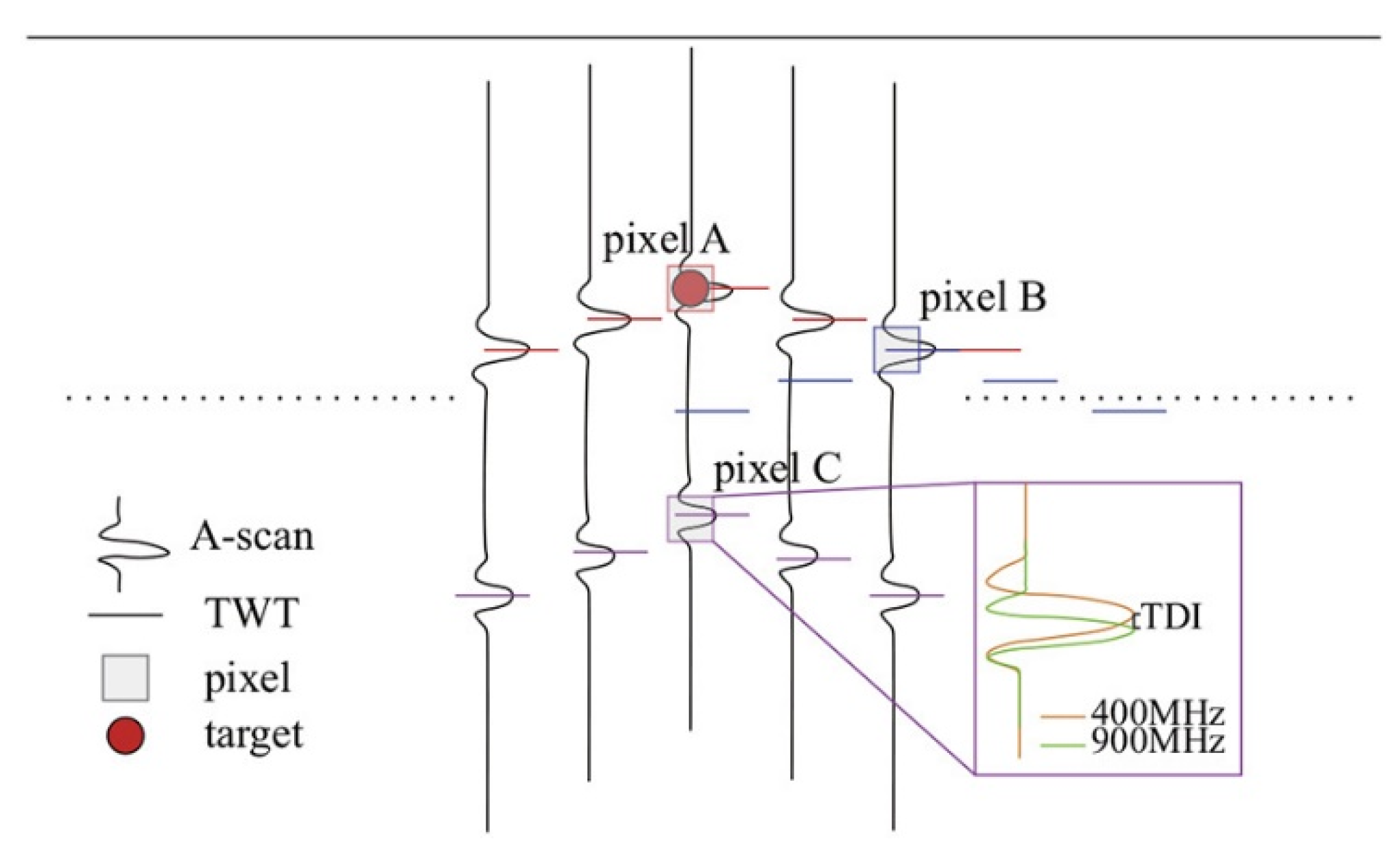 Applsci 12 03148 g008