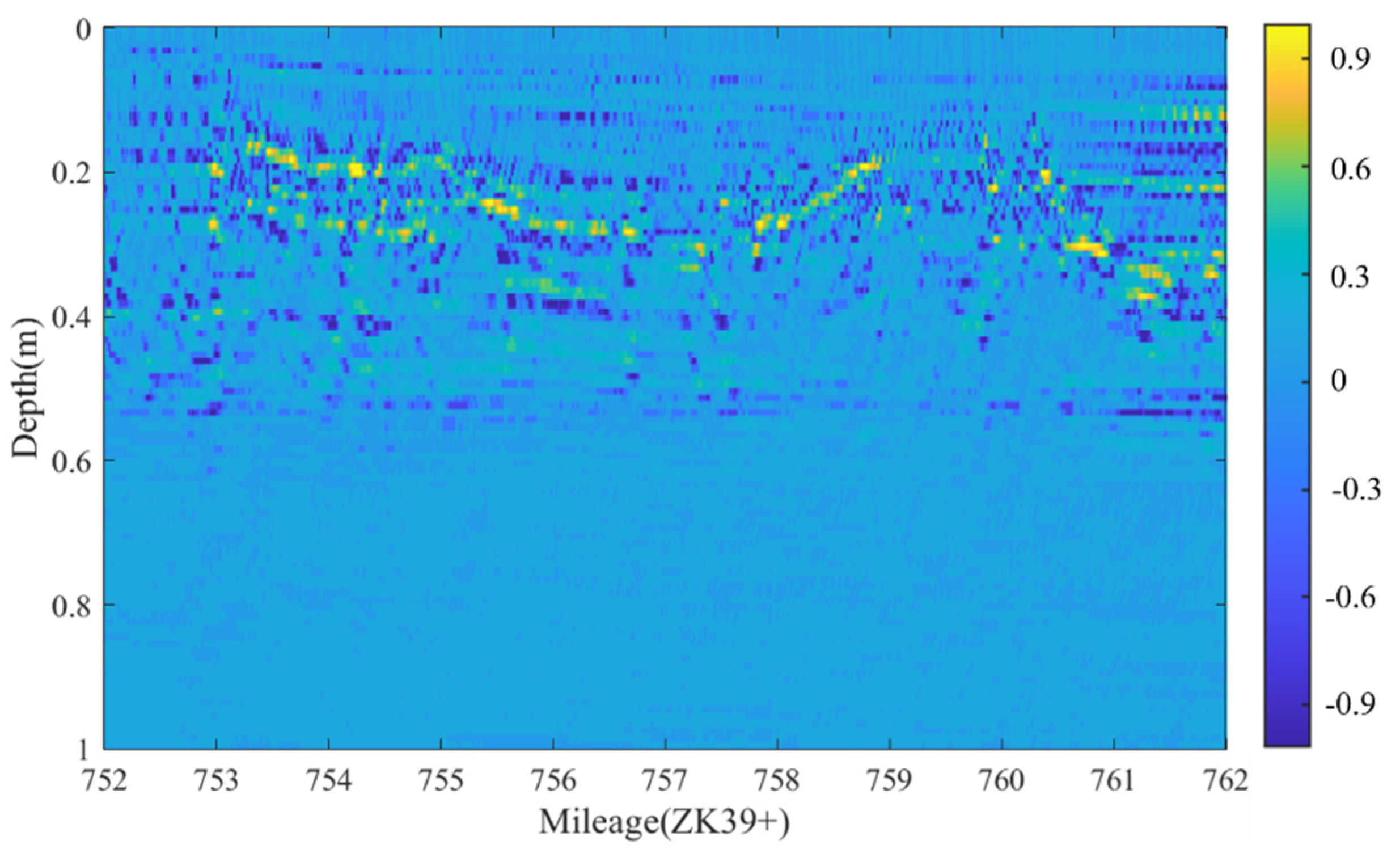Applsci 12 03148 g011