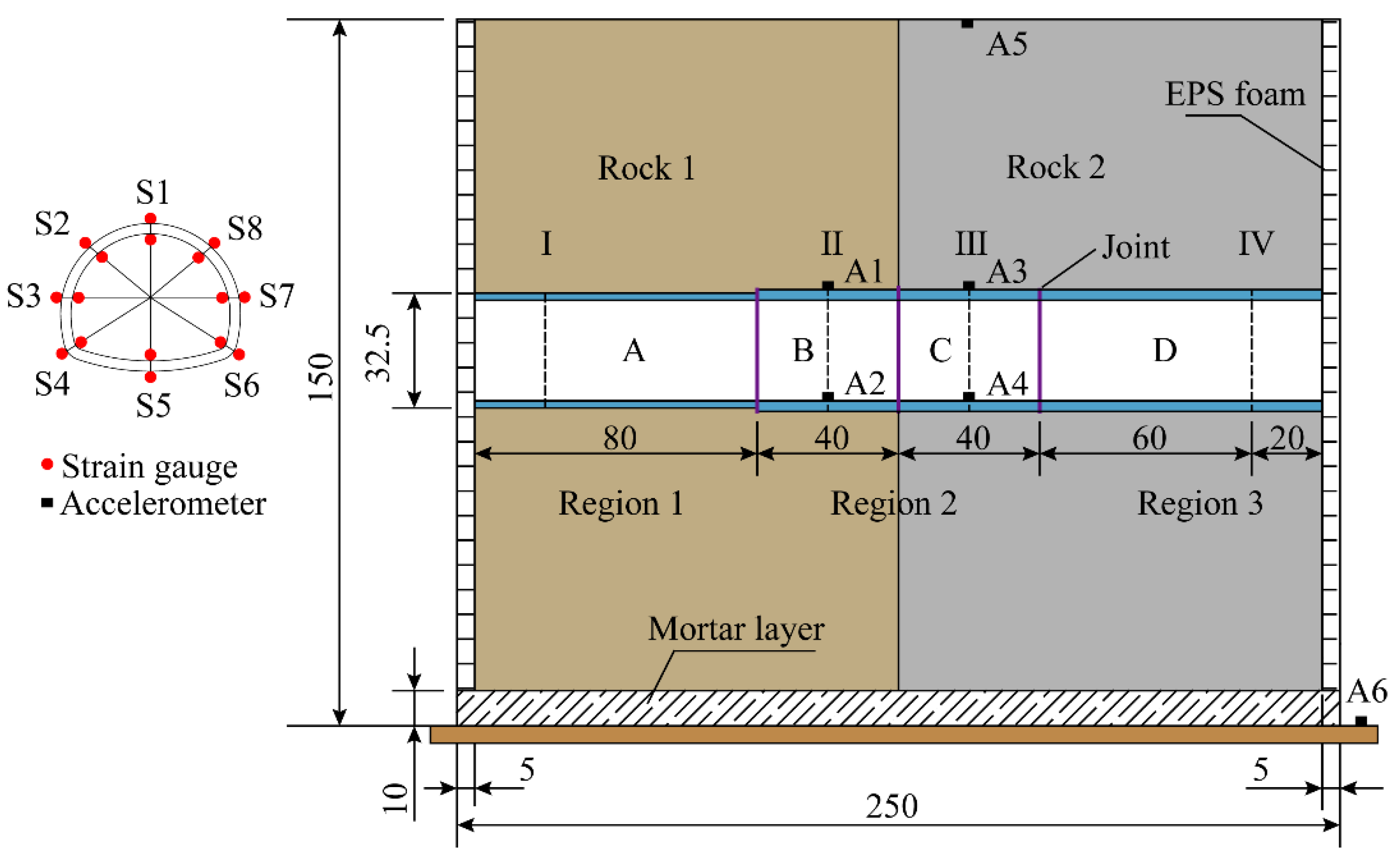Applsci 12 03151 g011