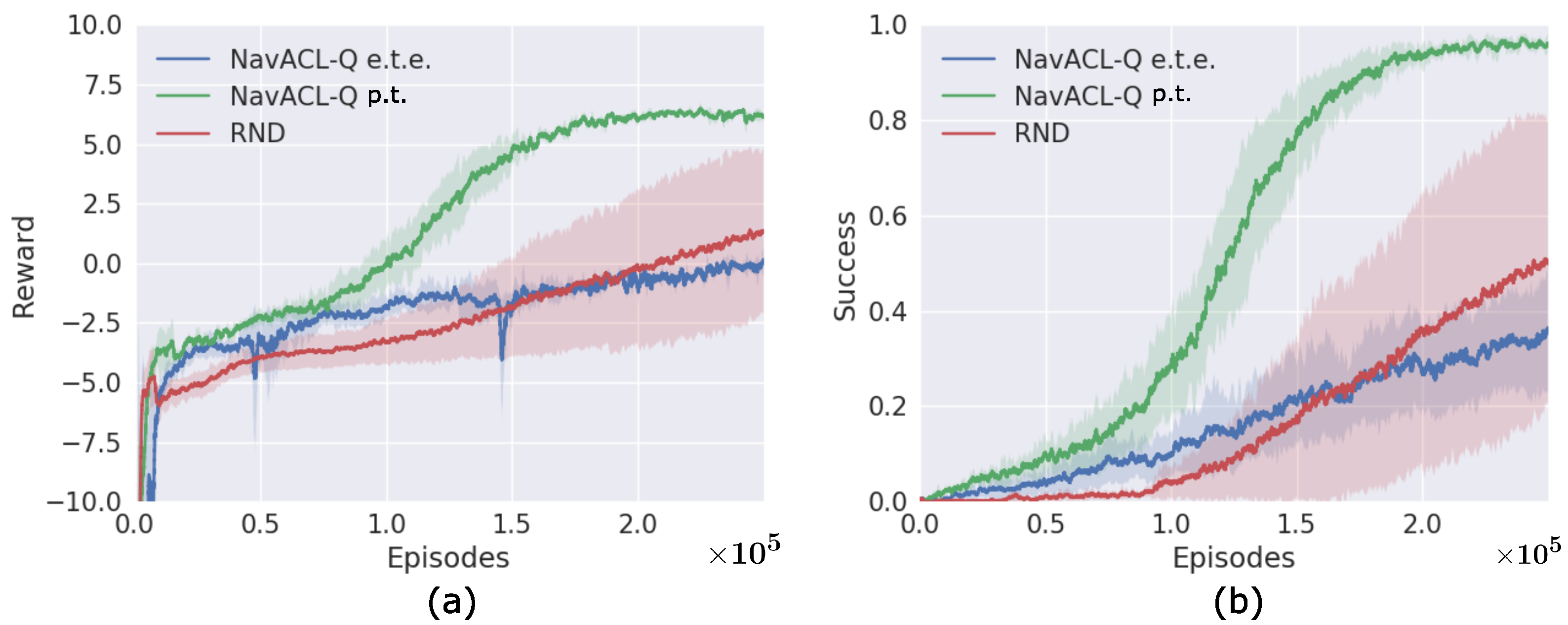 Applsci 12 03153 g005