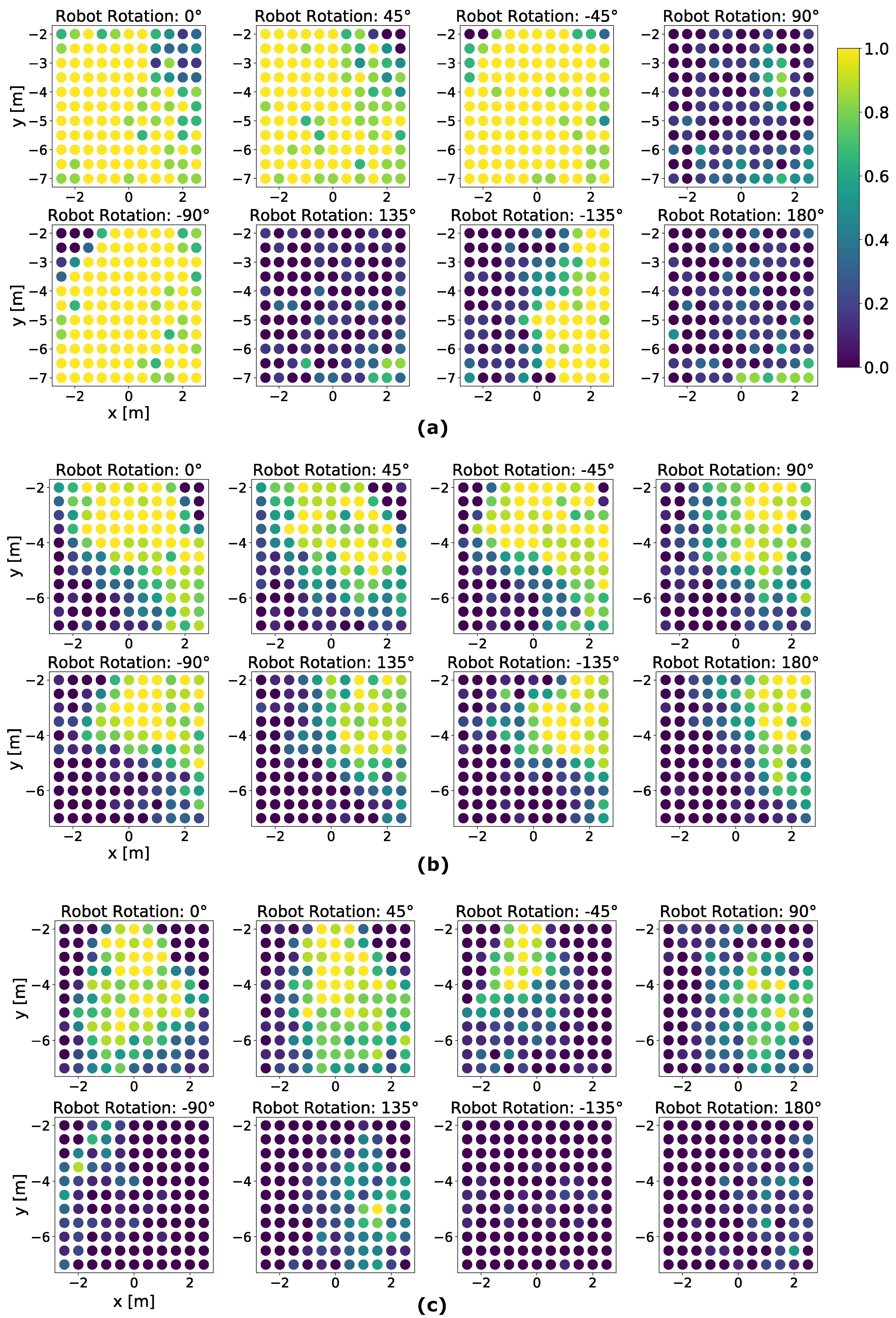 Applsci 12 03153 g007