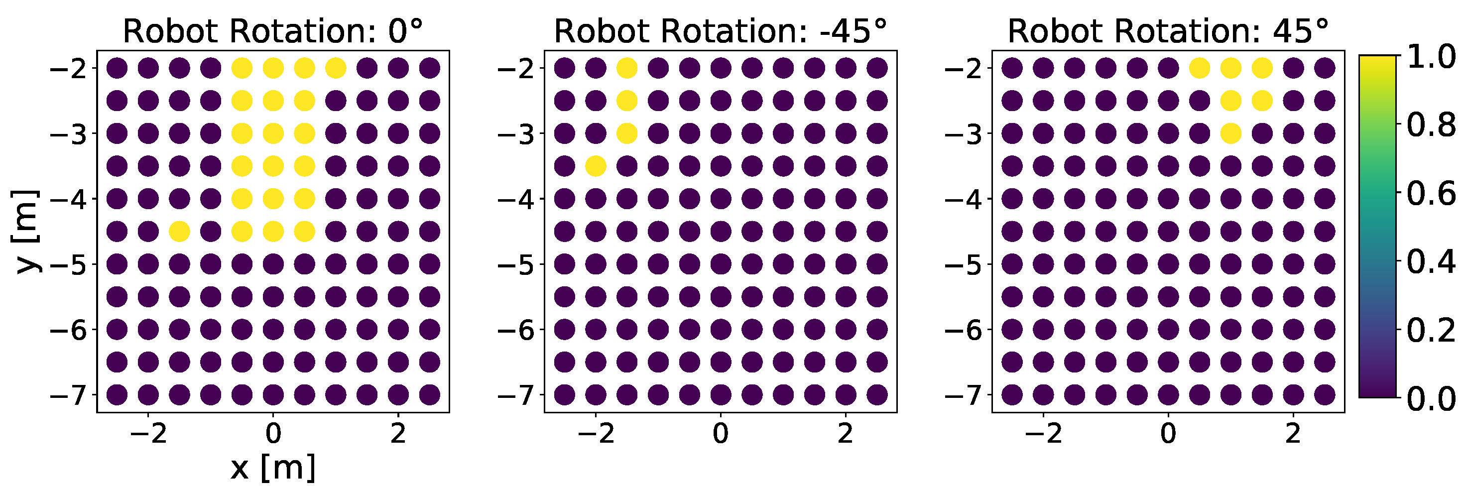 Applsci 12 03153 g010