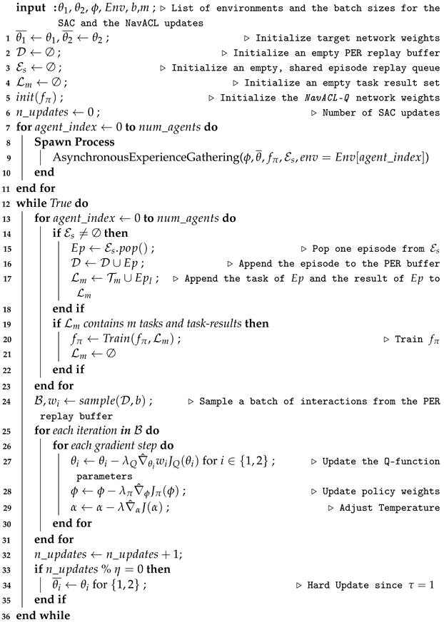 Applsci 12 03153 i003