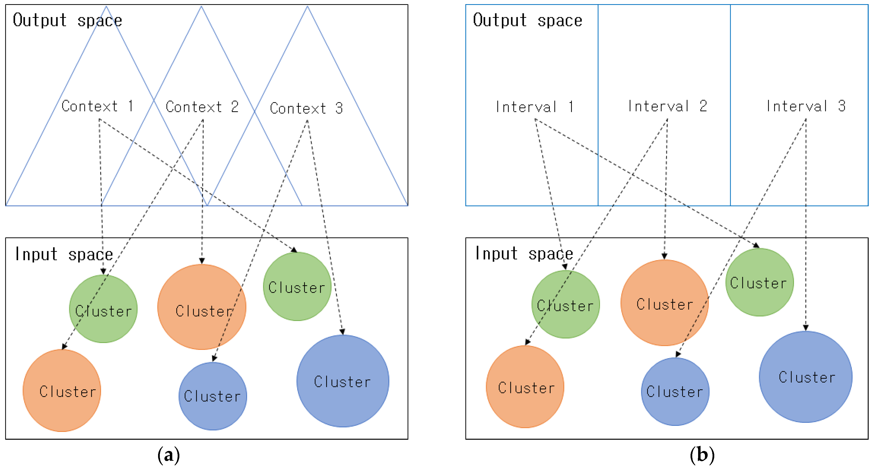 Applsci 12 03154 g001