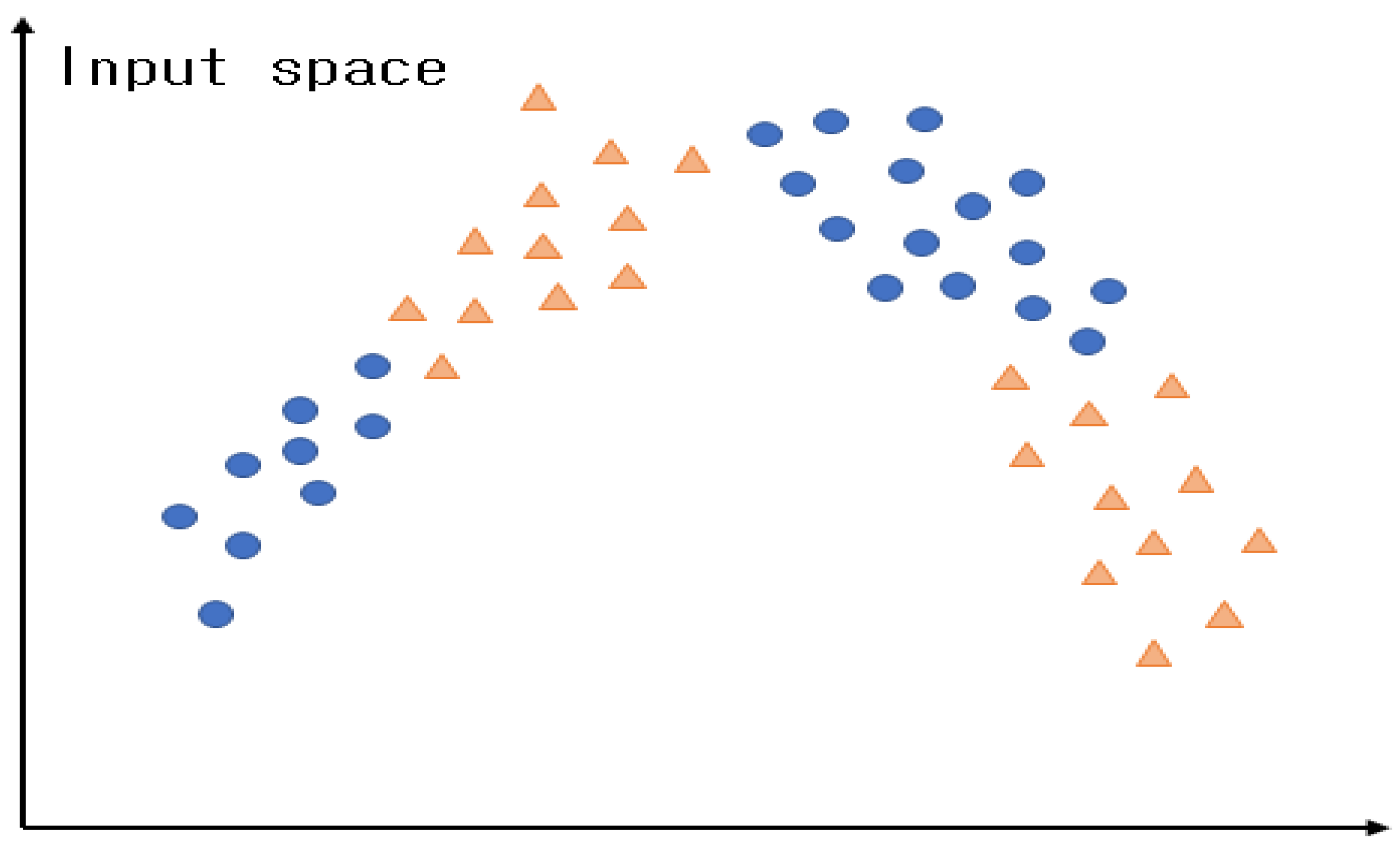 Applsci 12 03154 g007