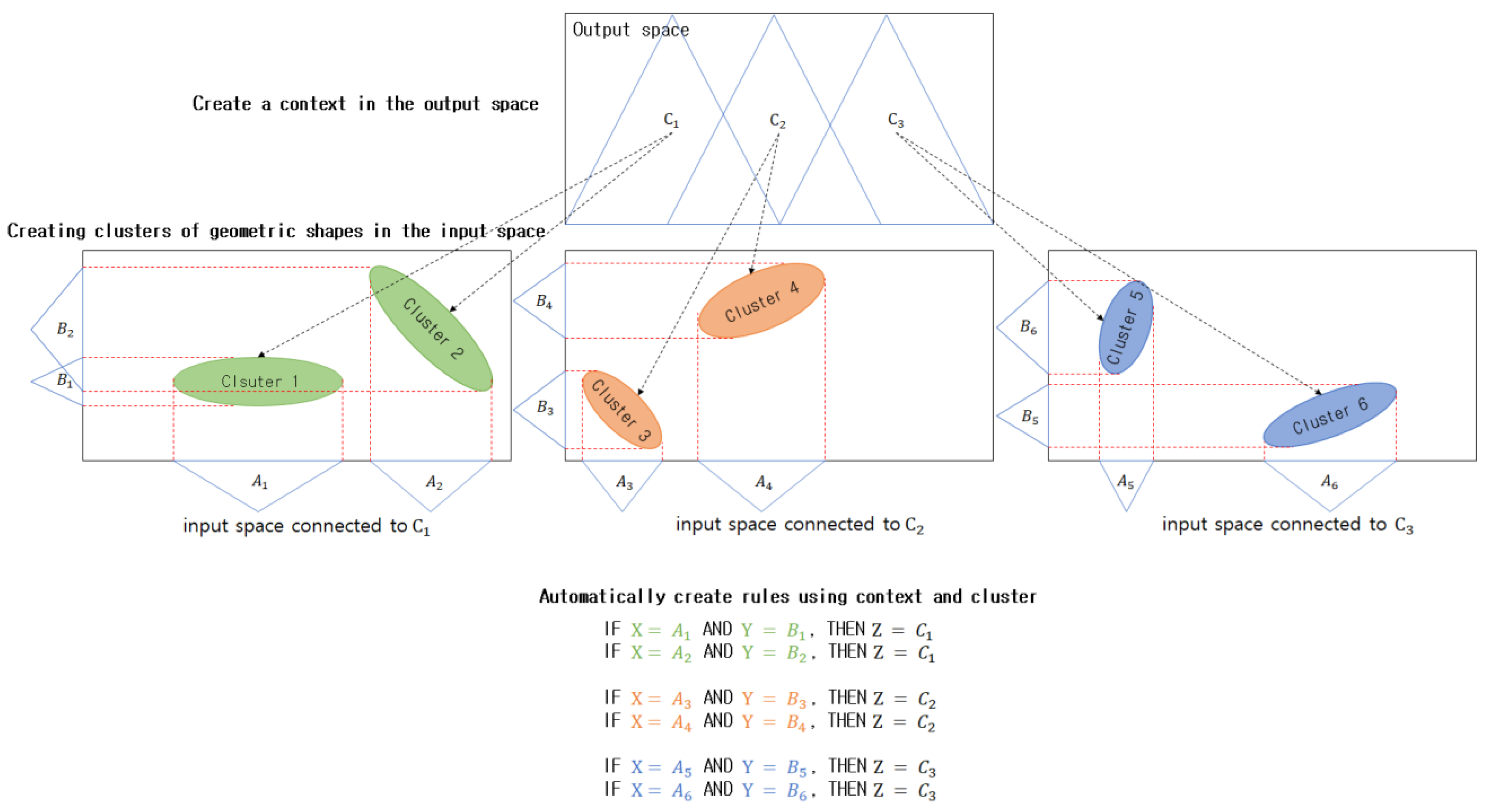 Applsci 12 03154 g009