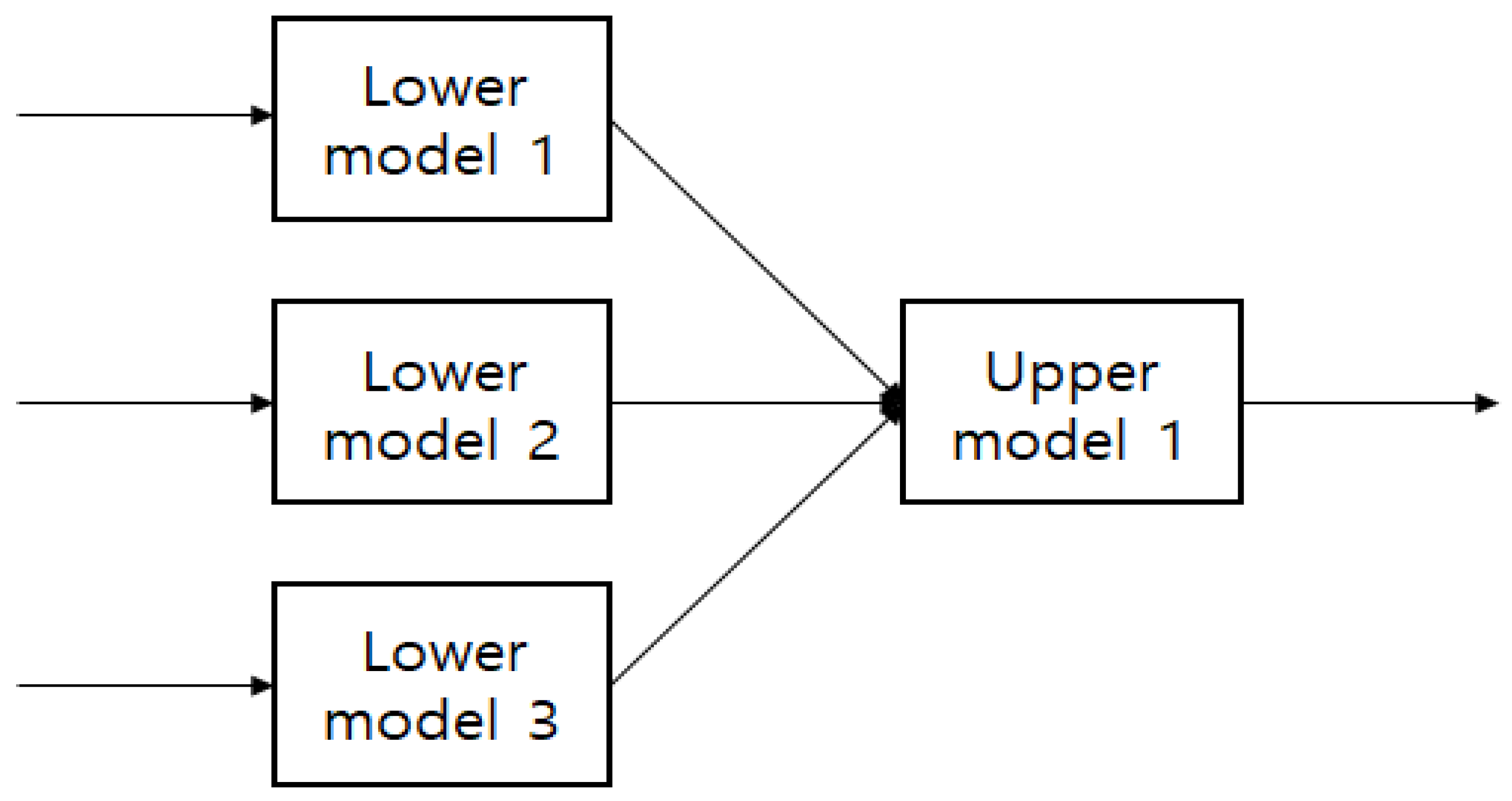 Applsci 12 03154 g011