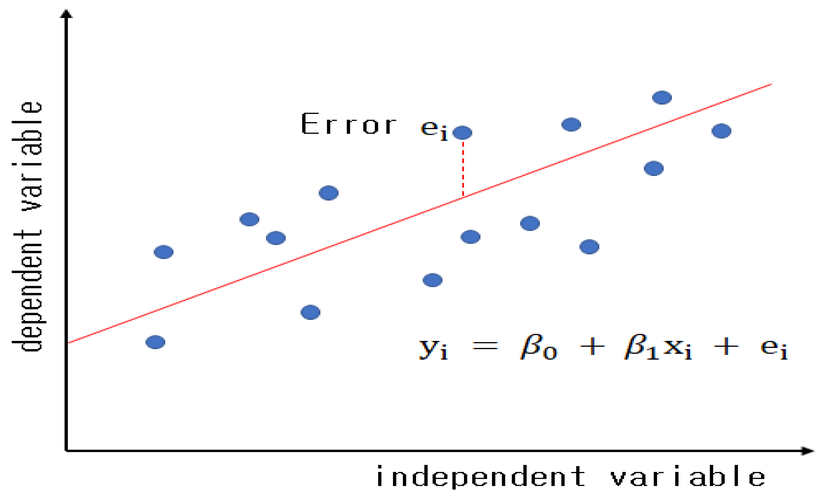 Applsci 12 03154 g012