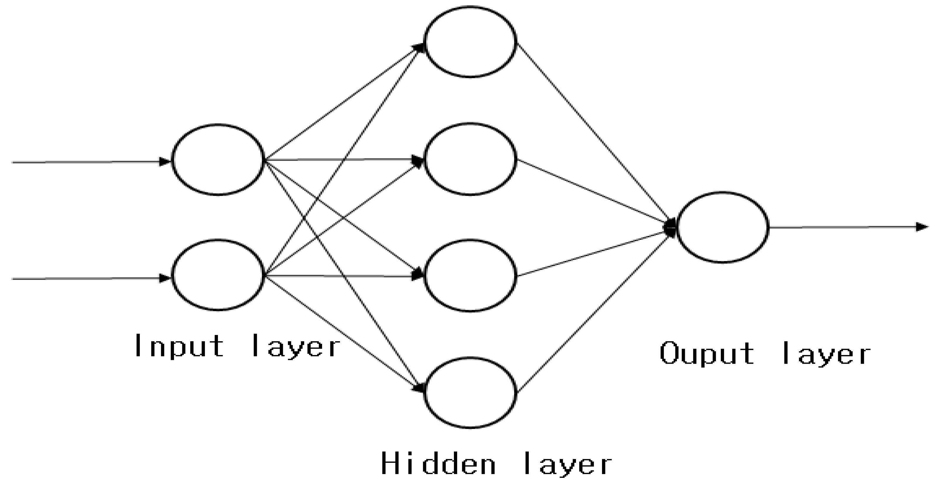 Applsci 12 03154 g013