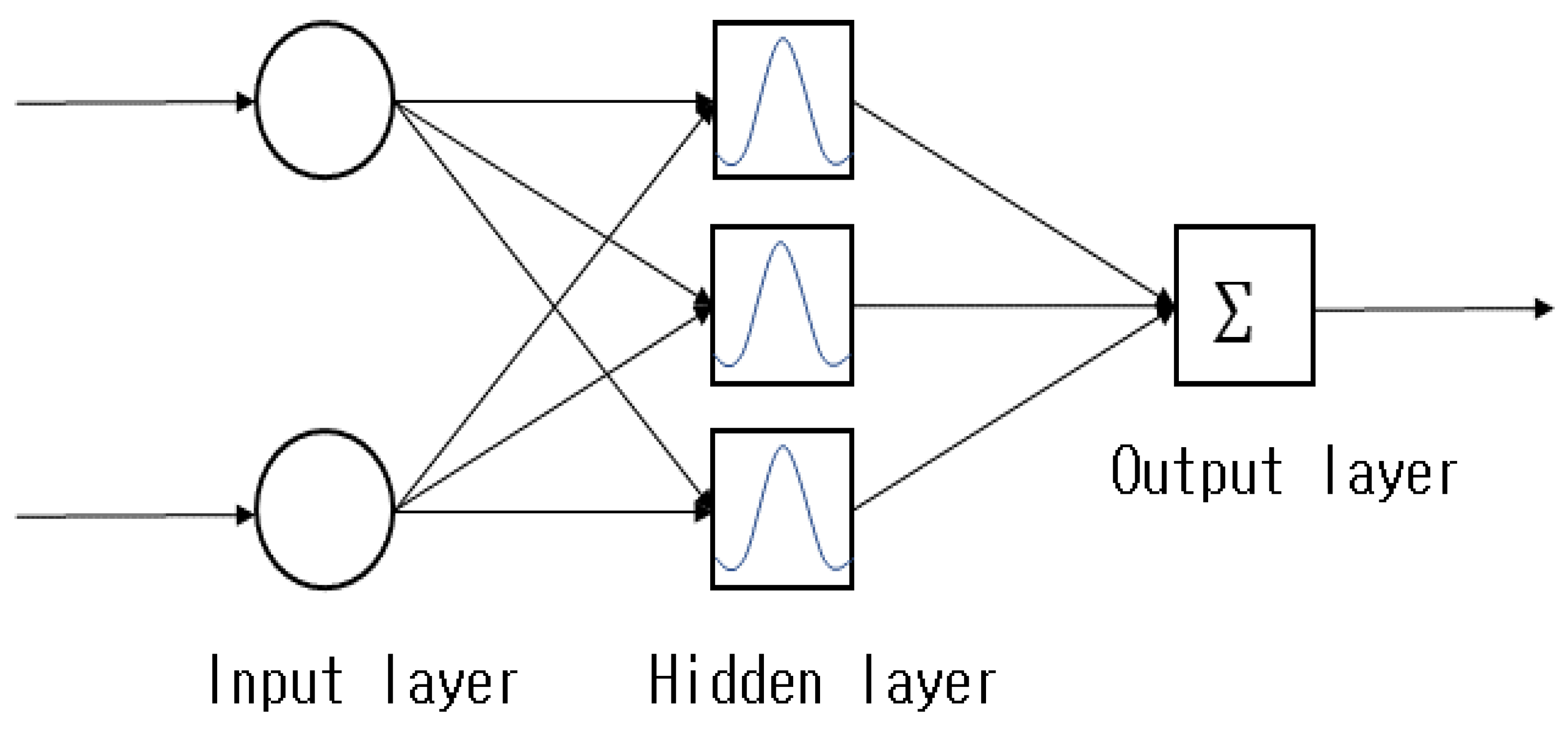 Applsci 12 03154 g014