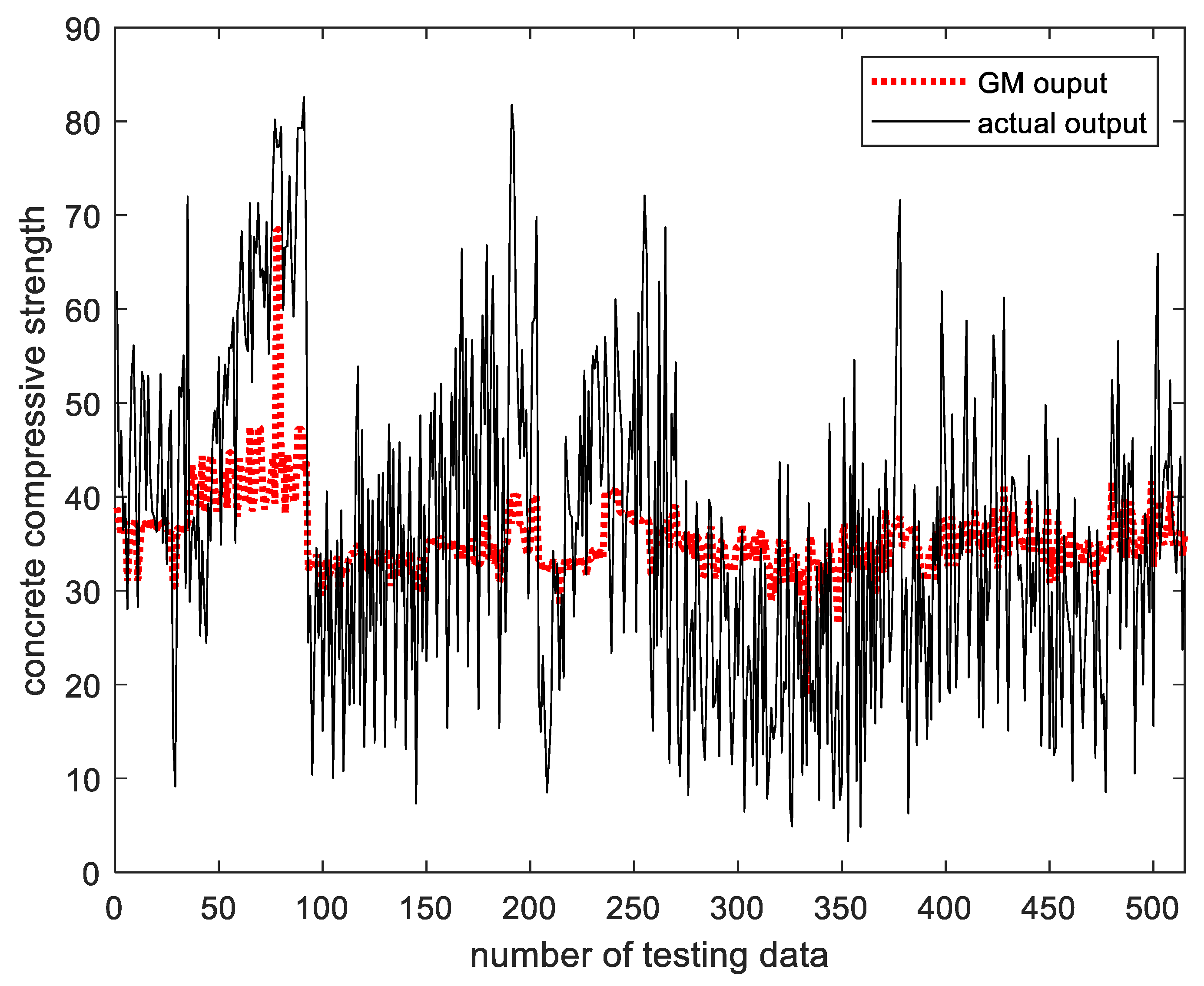 Applsci 12 03154 g016