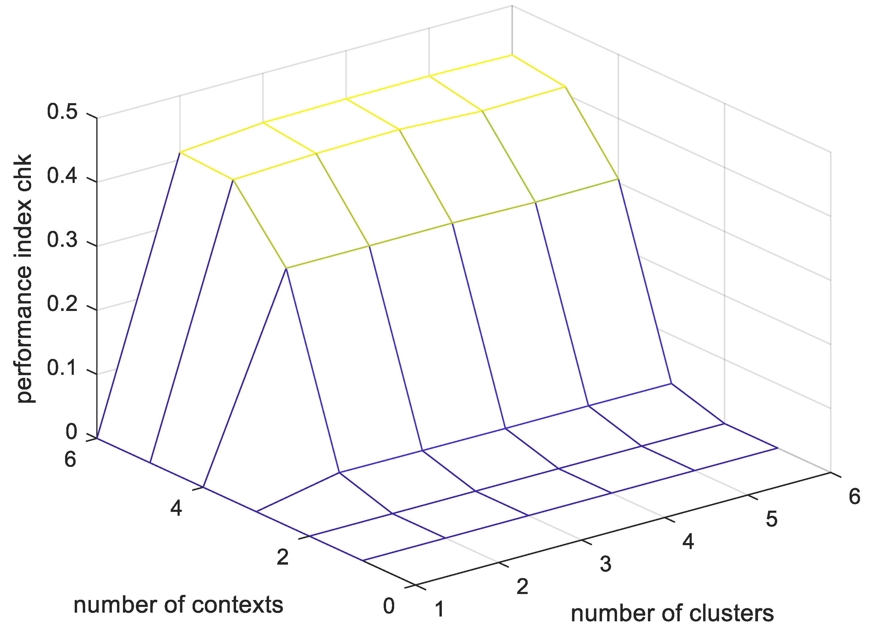 Applsci 12 03154 g017