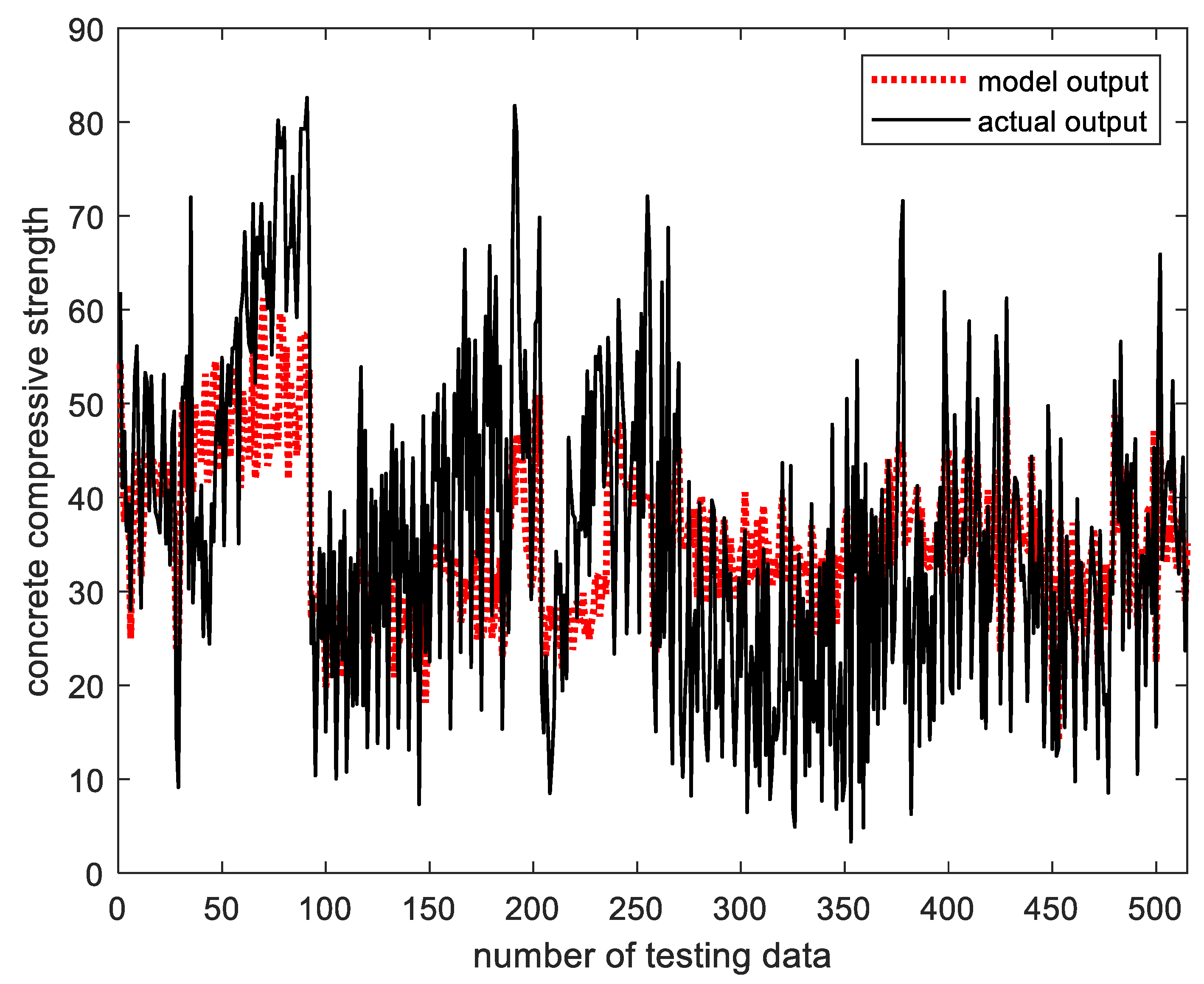 Applsci 12 03154 g018