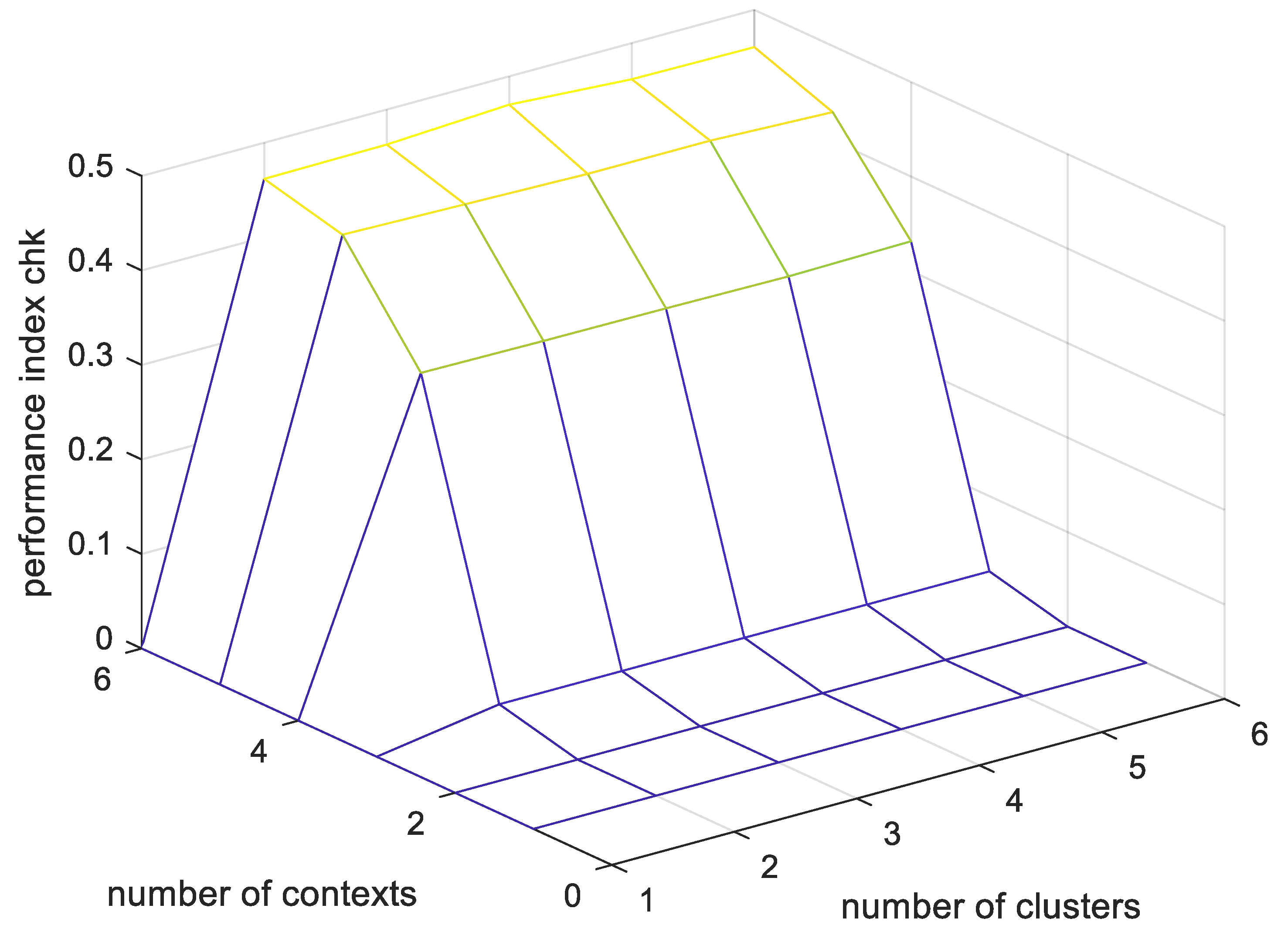 Applsci 12 03154 g019