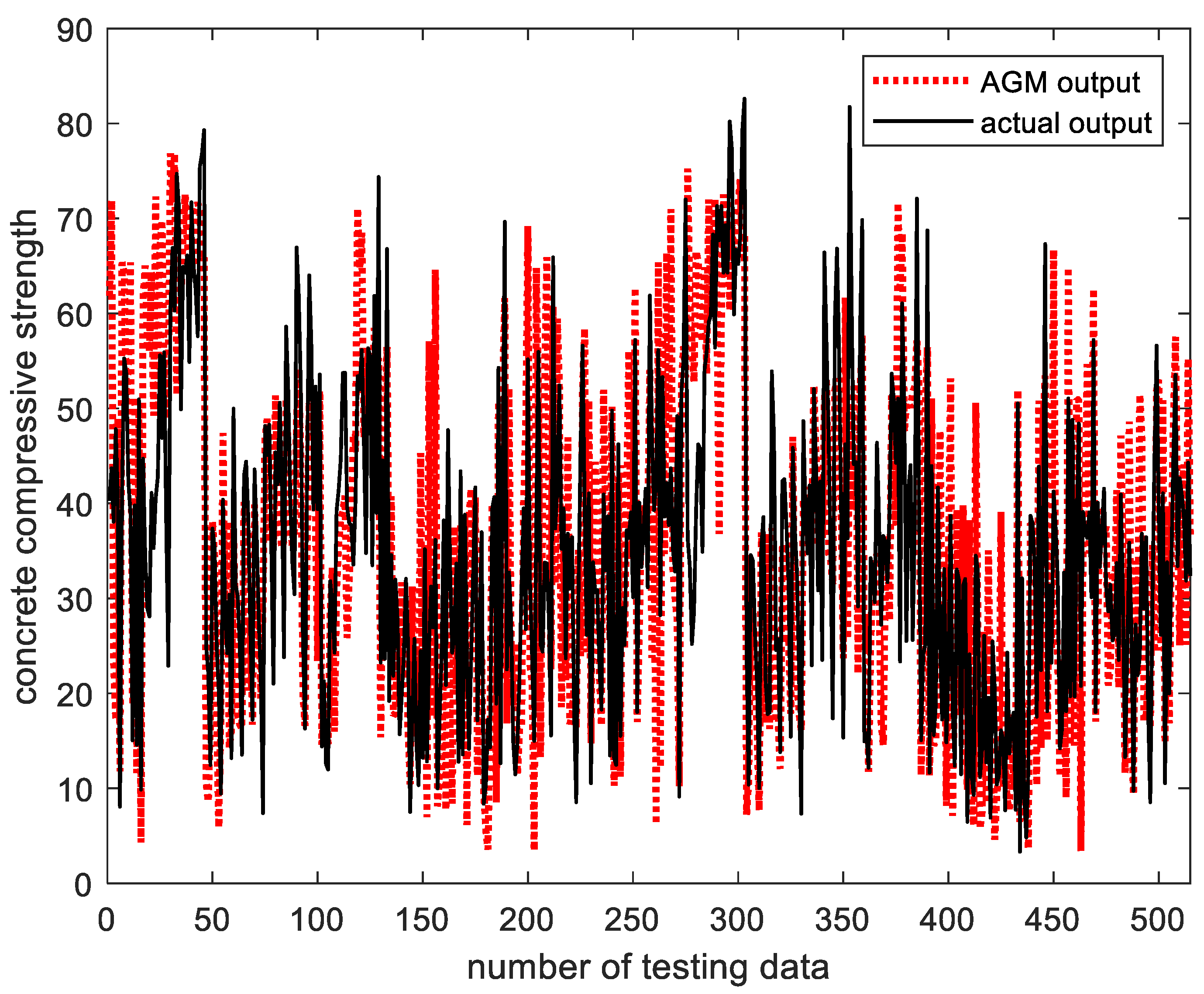 Applsci 12 03154 g020