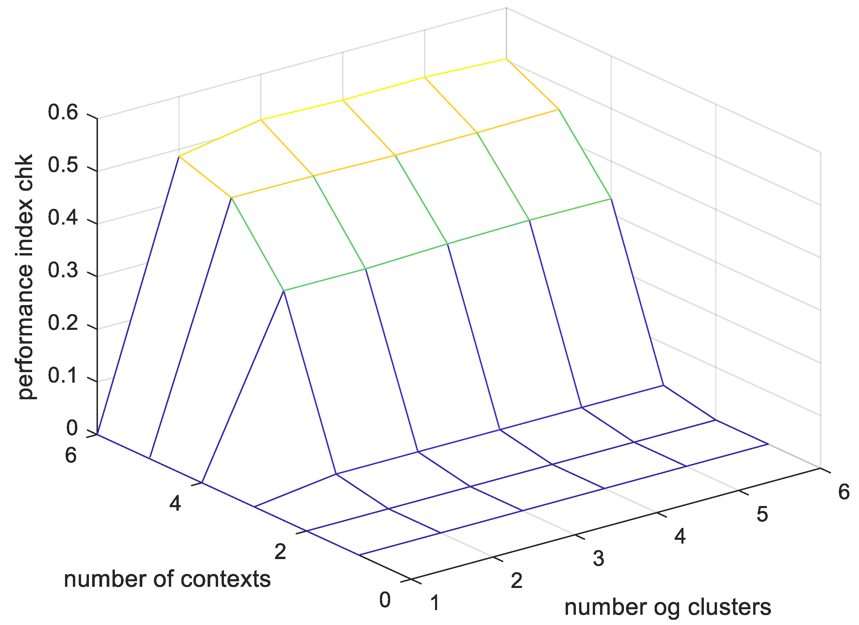 Applsci 12 03154 g021