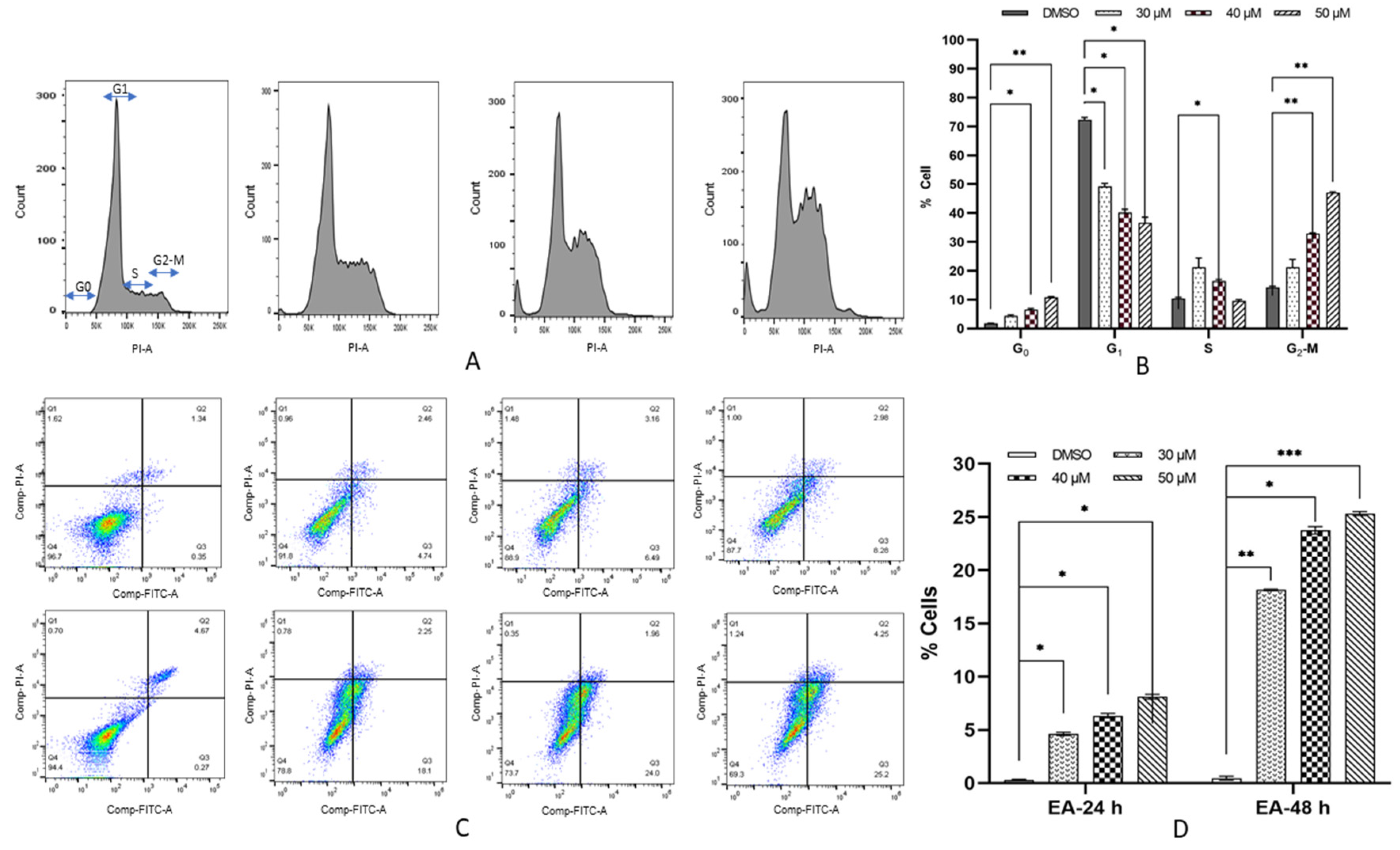 Applsci 12 03155 g002