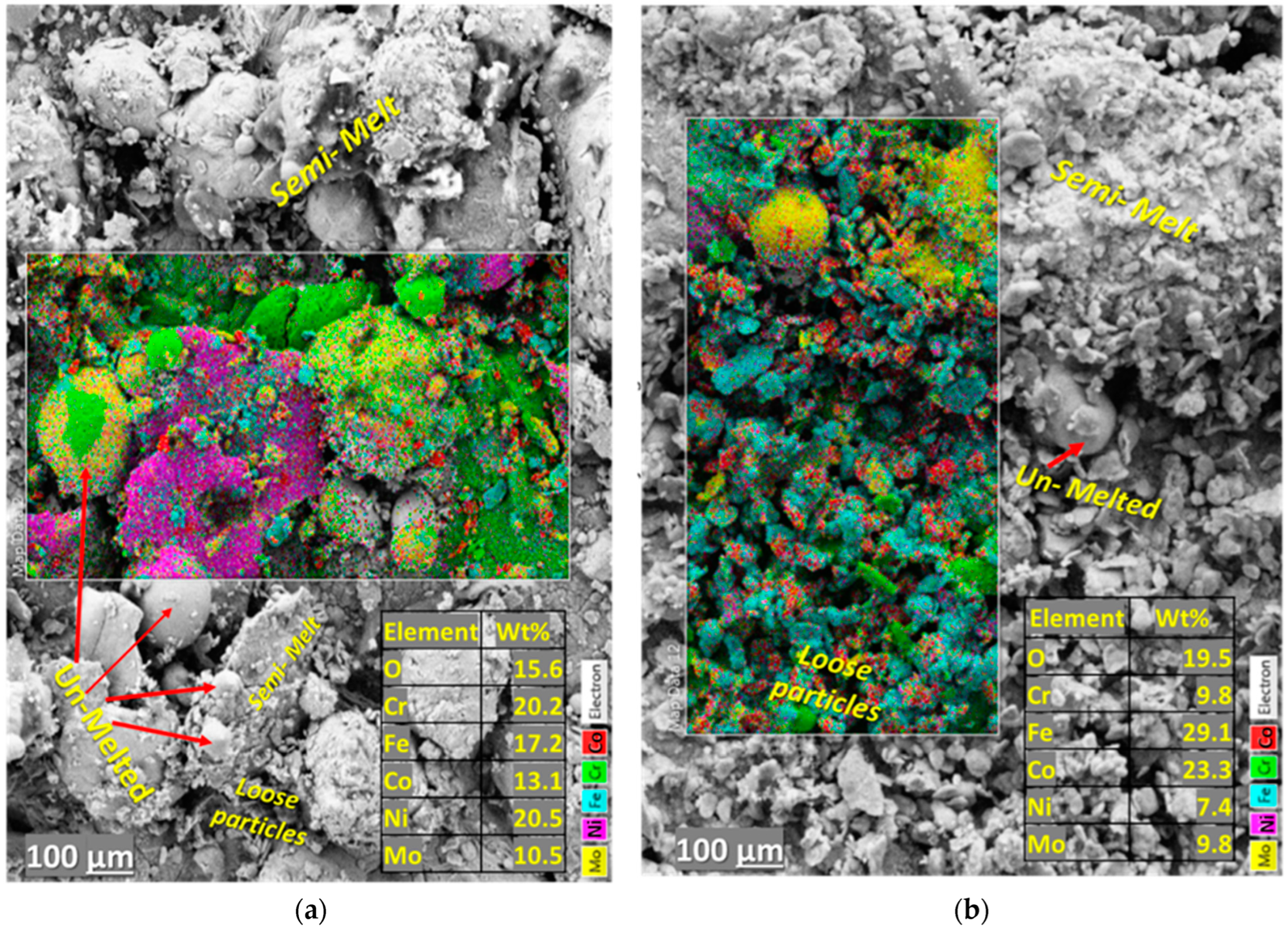 Applsci 12 03156 g005