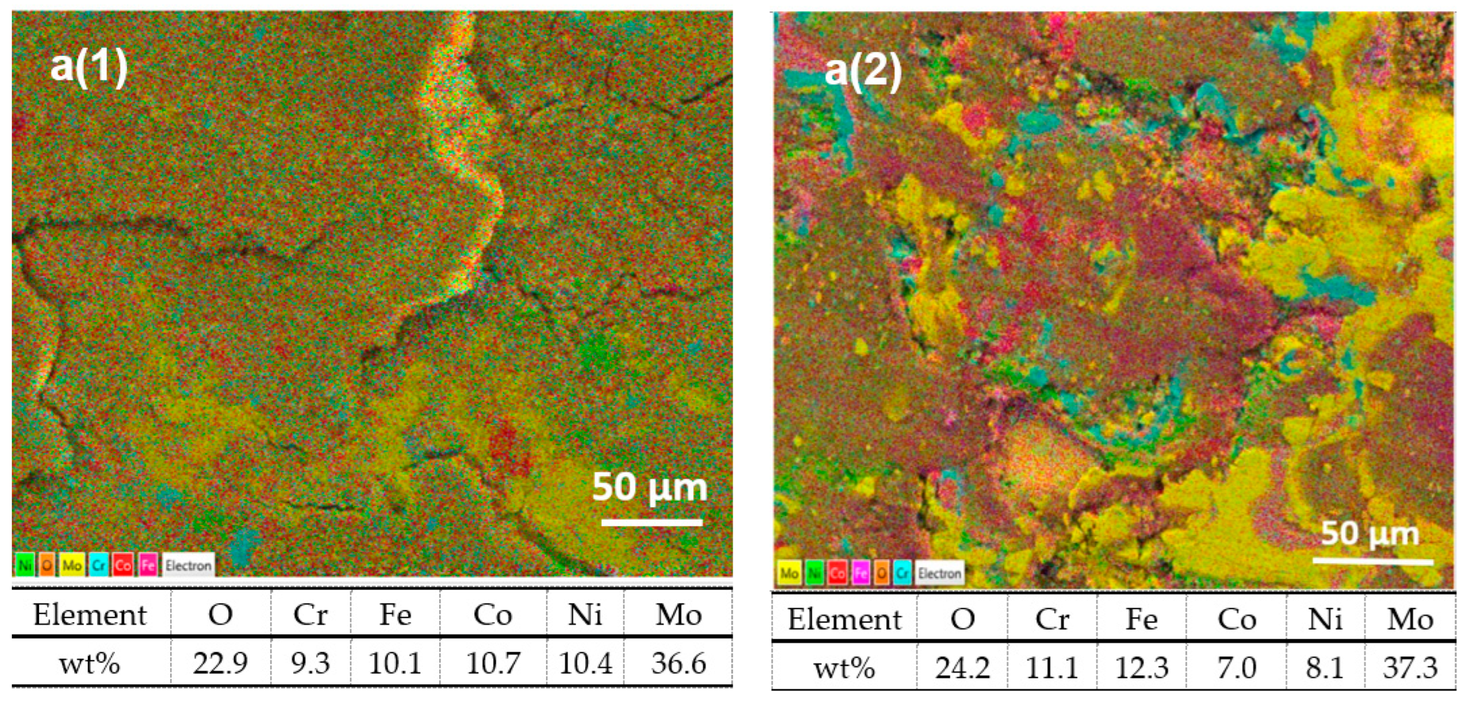 Applsci 12 03156 g014