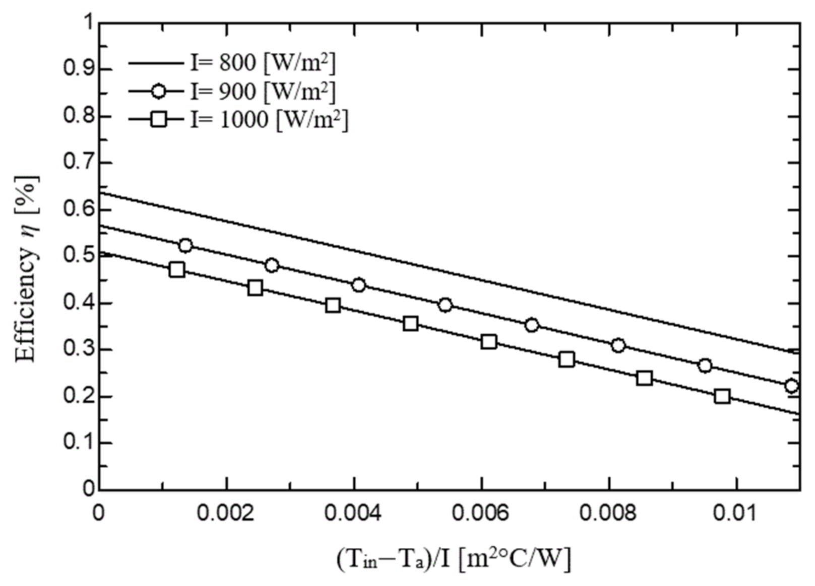 Applsci 12 03161 g004