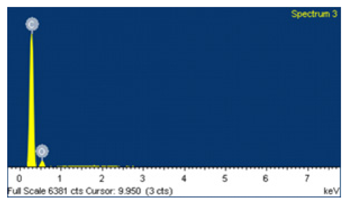 Applsci 12 03161 g007