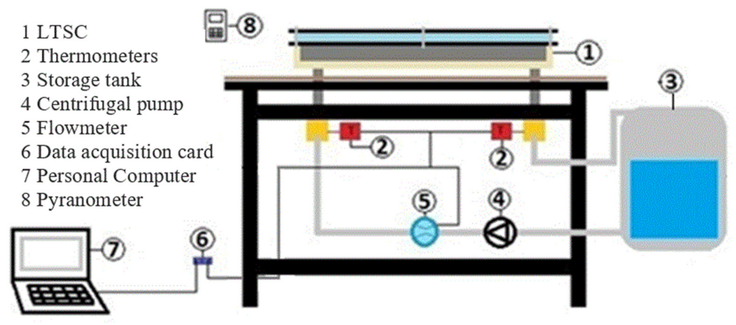 Applsci 12 03161 g010