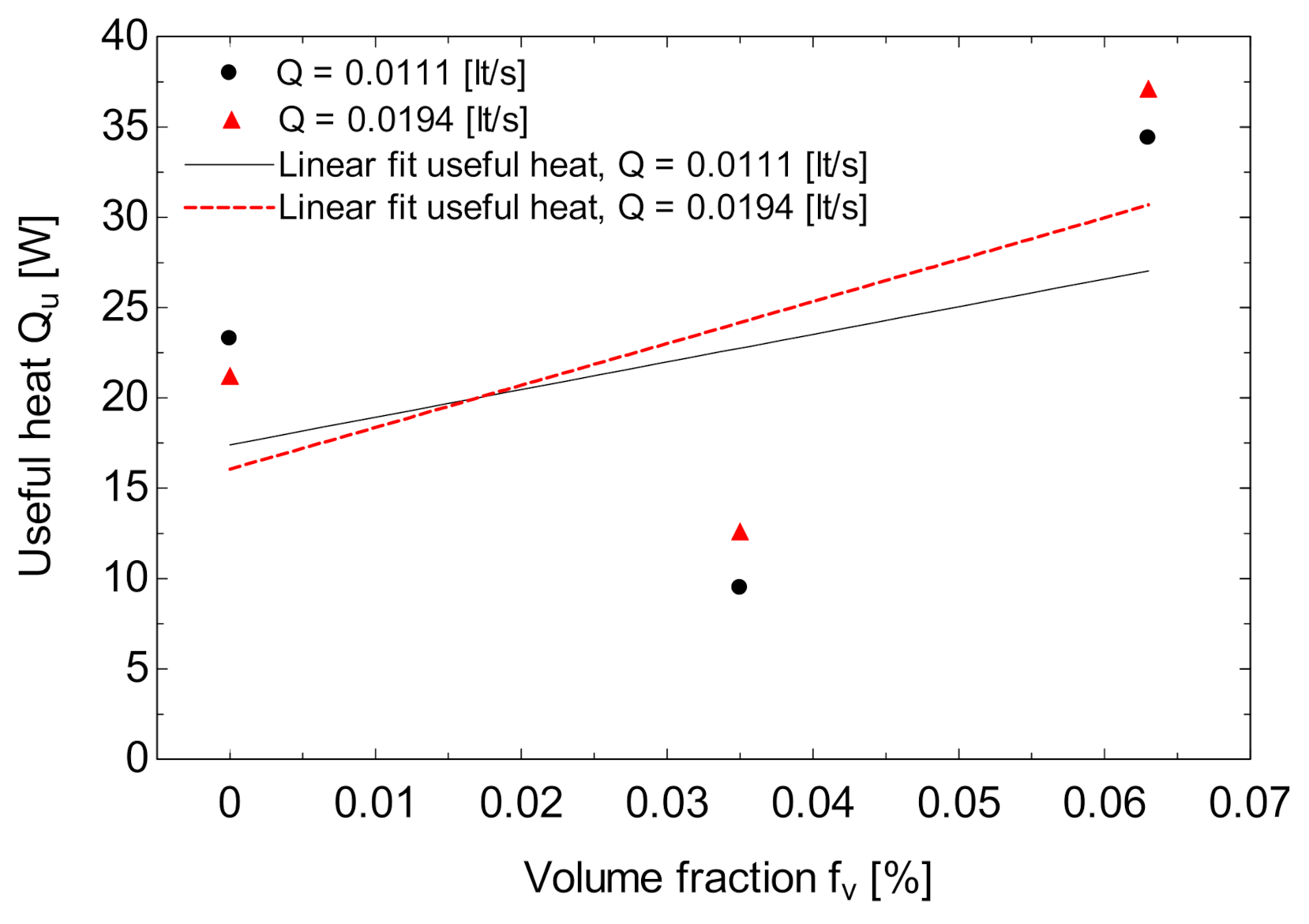 Applsci 12 03161 g014