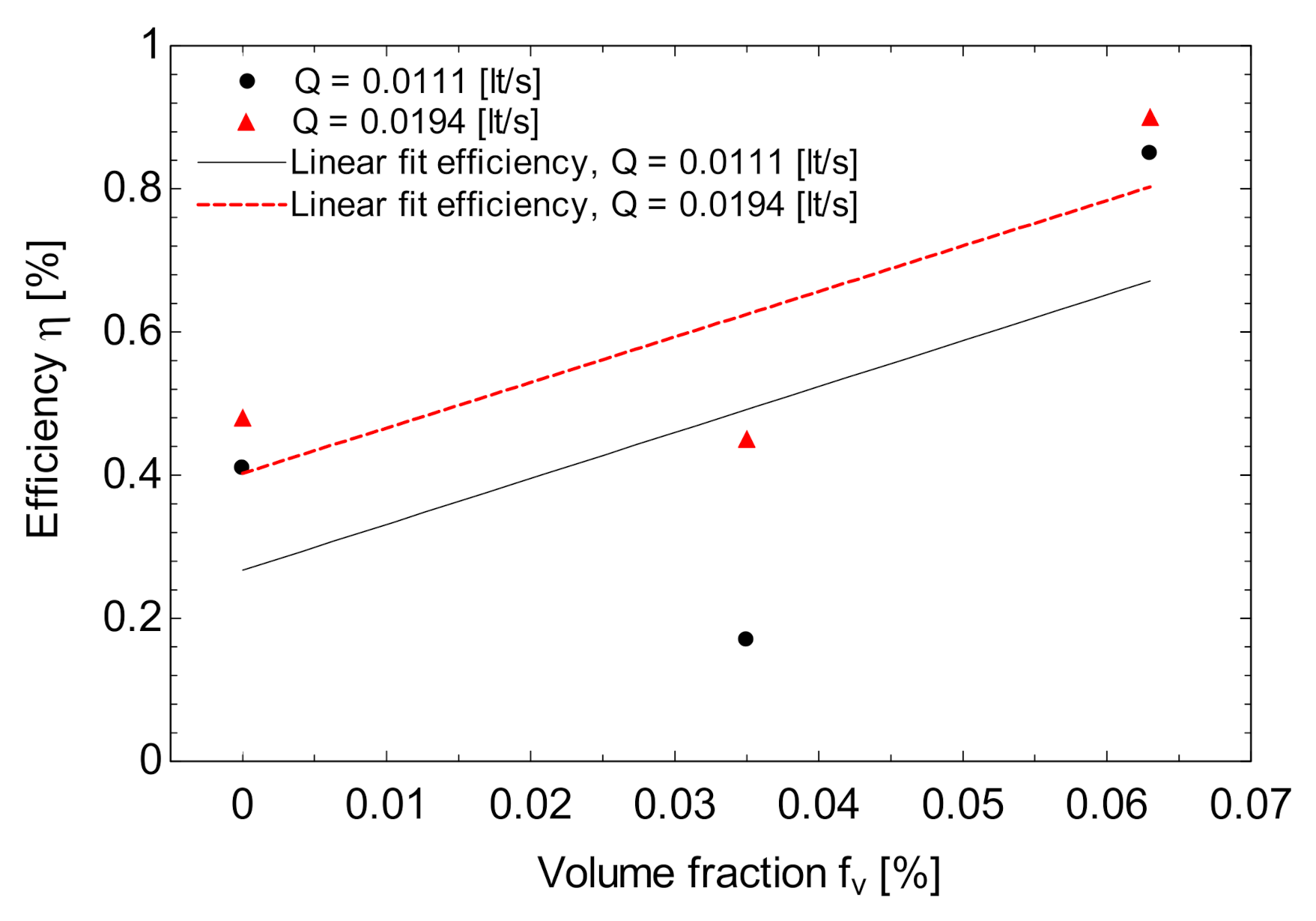 Applsci 12 03161 g015