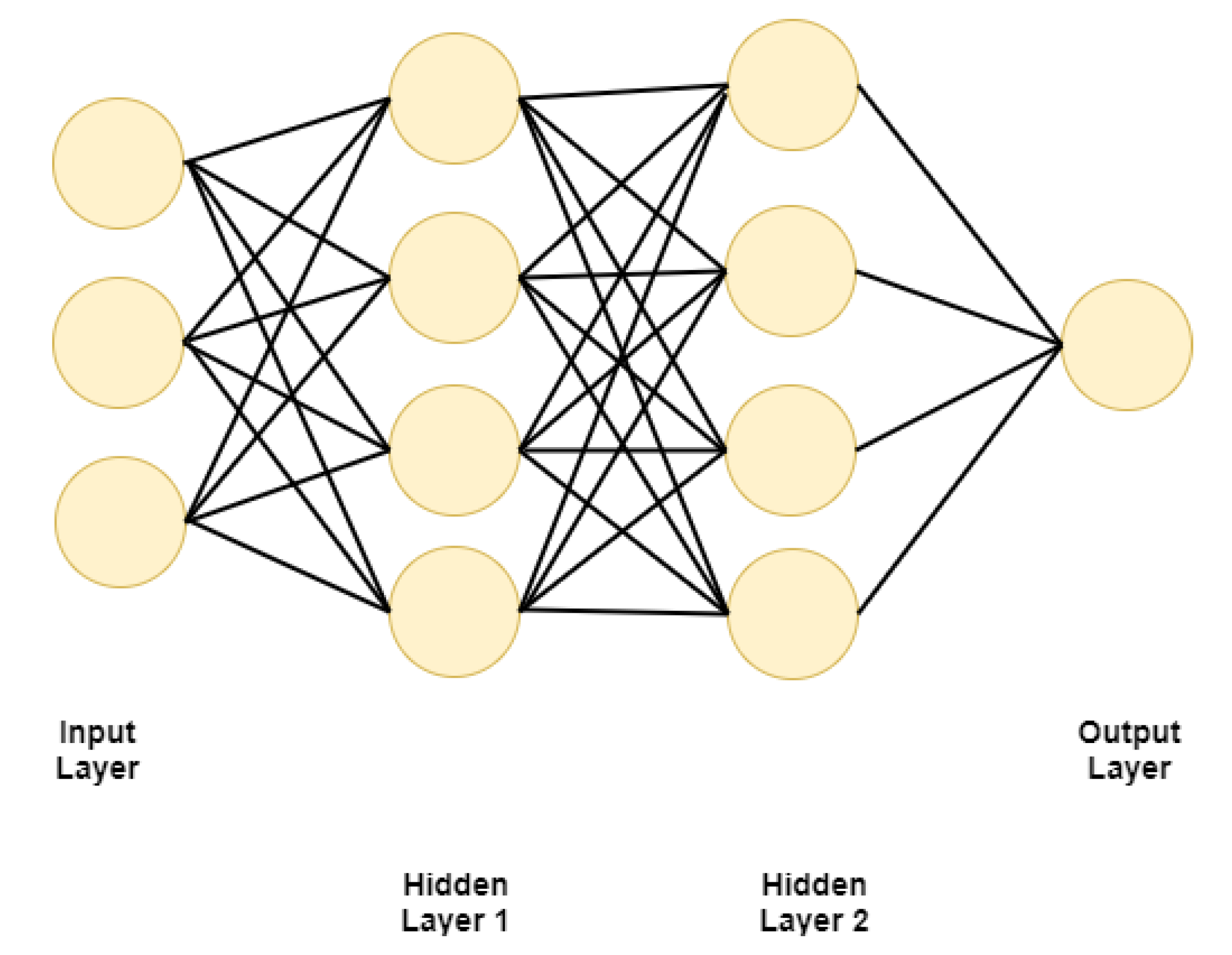 Applsci 12 03163 g001