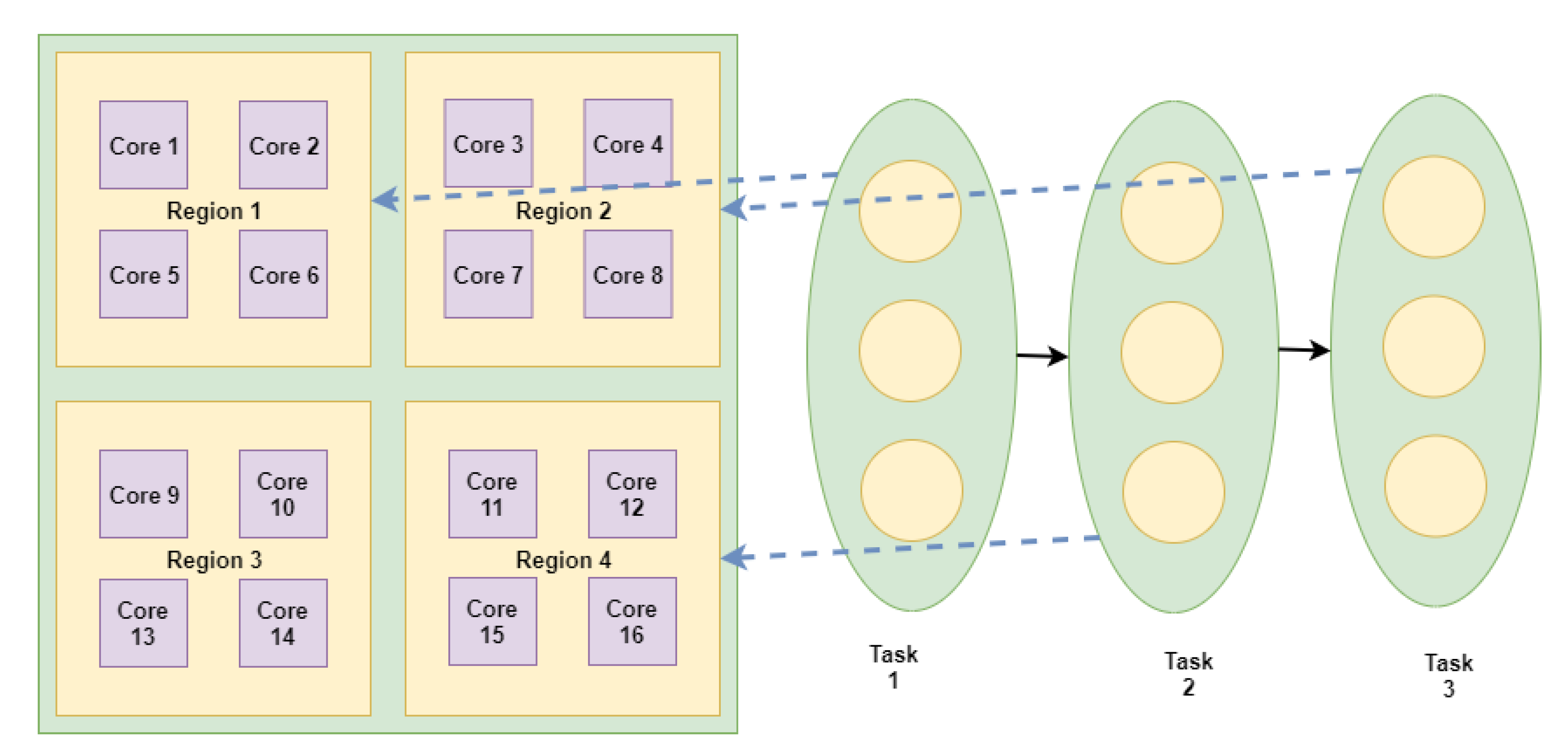 Applsci 12 03163 g003