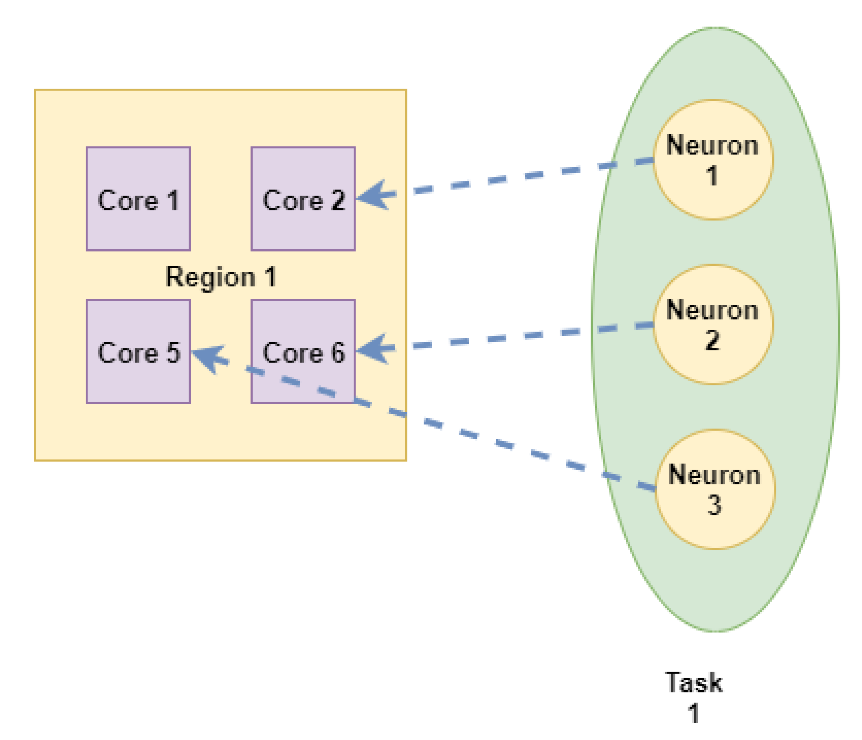 Applsci 12 03163 g004