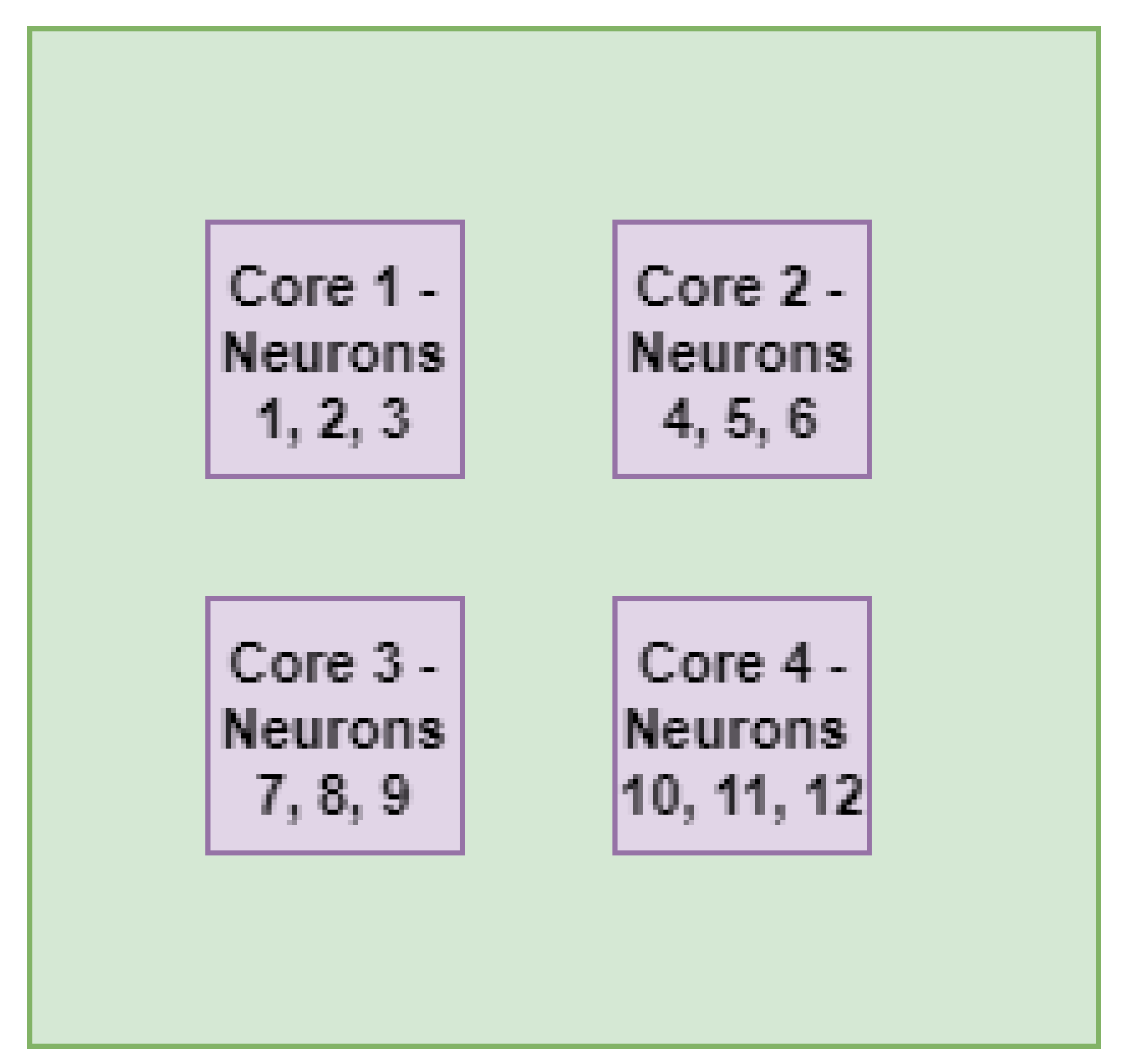 Applsci 12 03163 g005