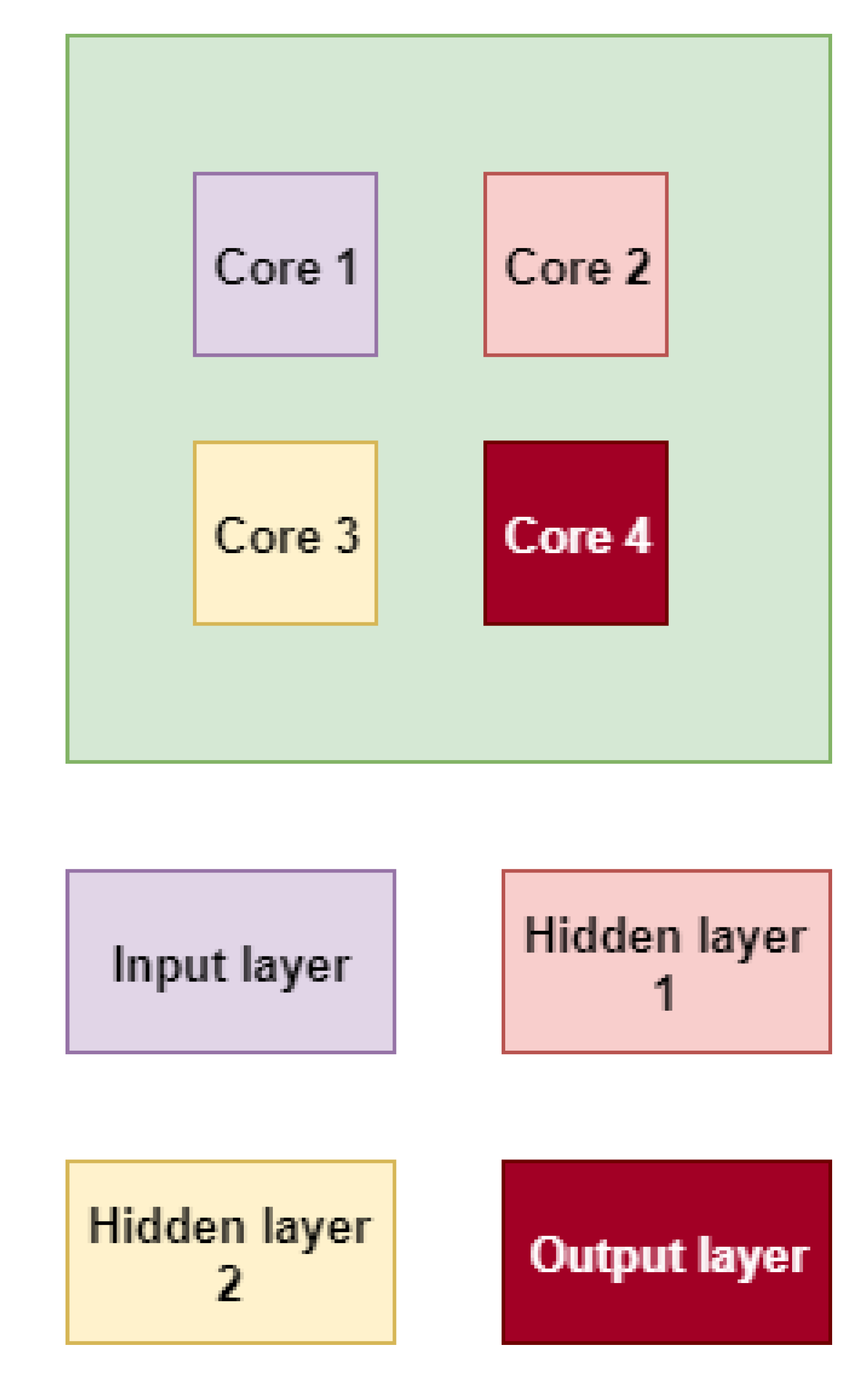 Applsci 12 03163 g006