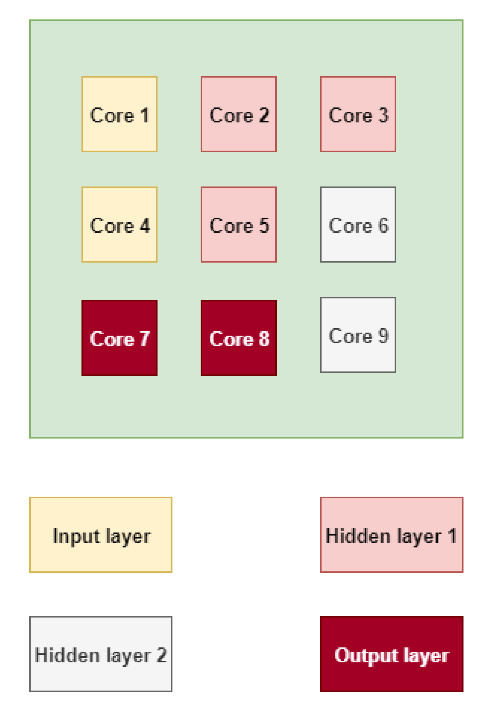 Applsci 12 03163 g008